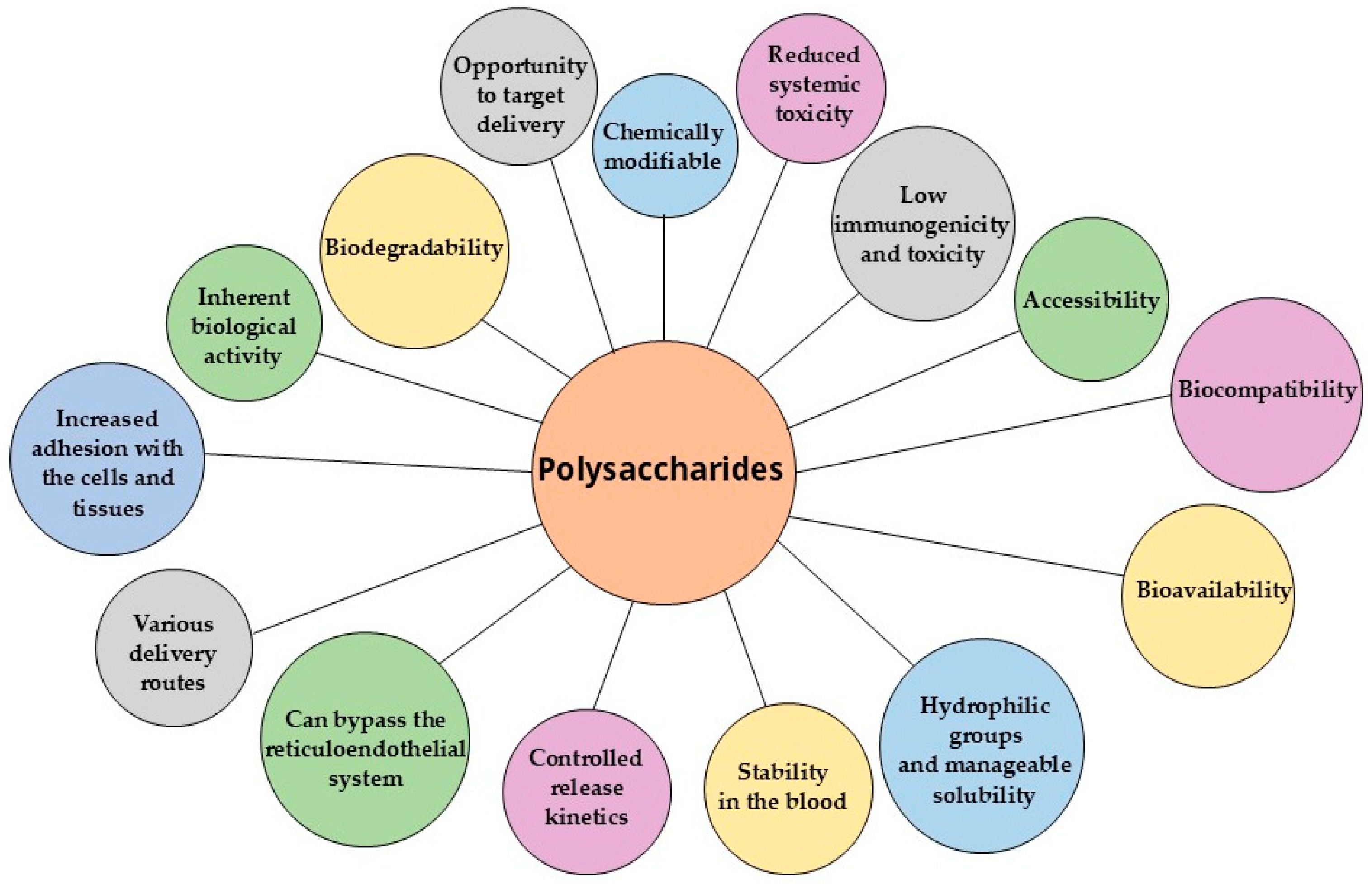 Polymers 17 01750 g002 Polymers 17 01750 g002