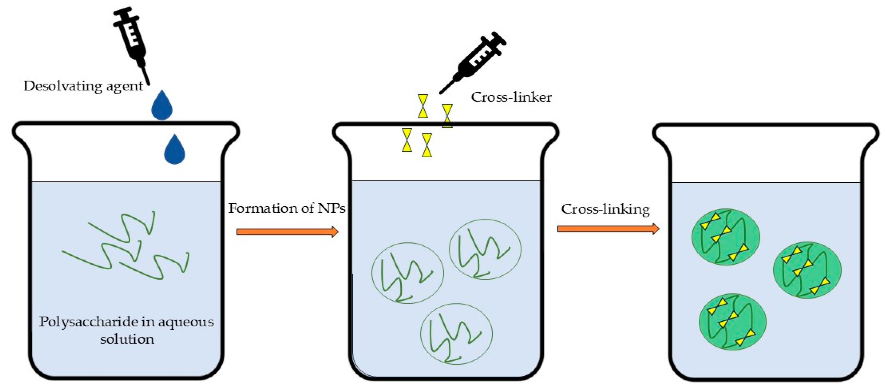 Polymers 17 01750 g005 Polymers 17 01750 g005