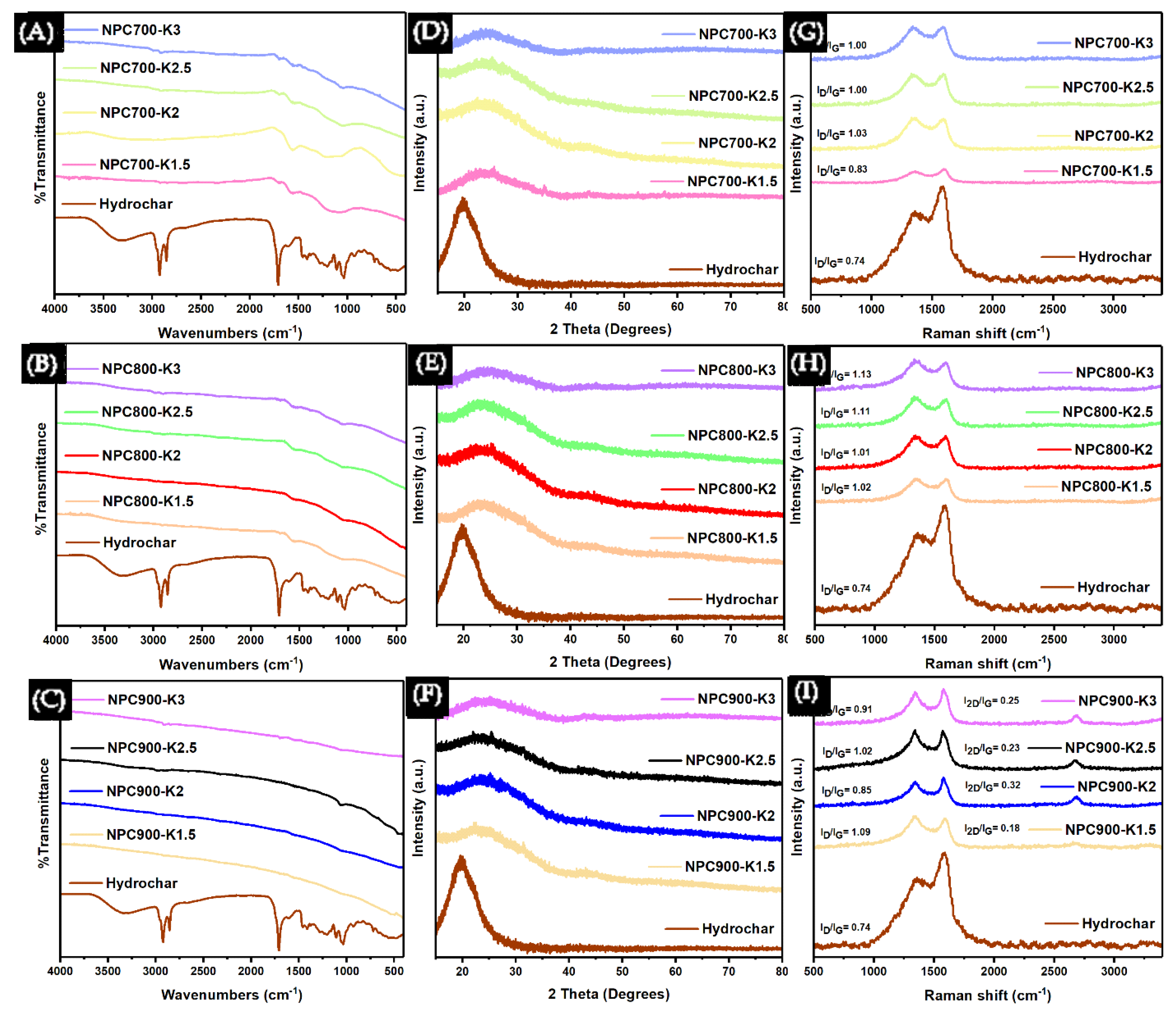 Polymers 17 01752 g004