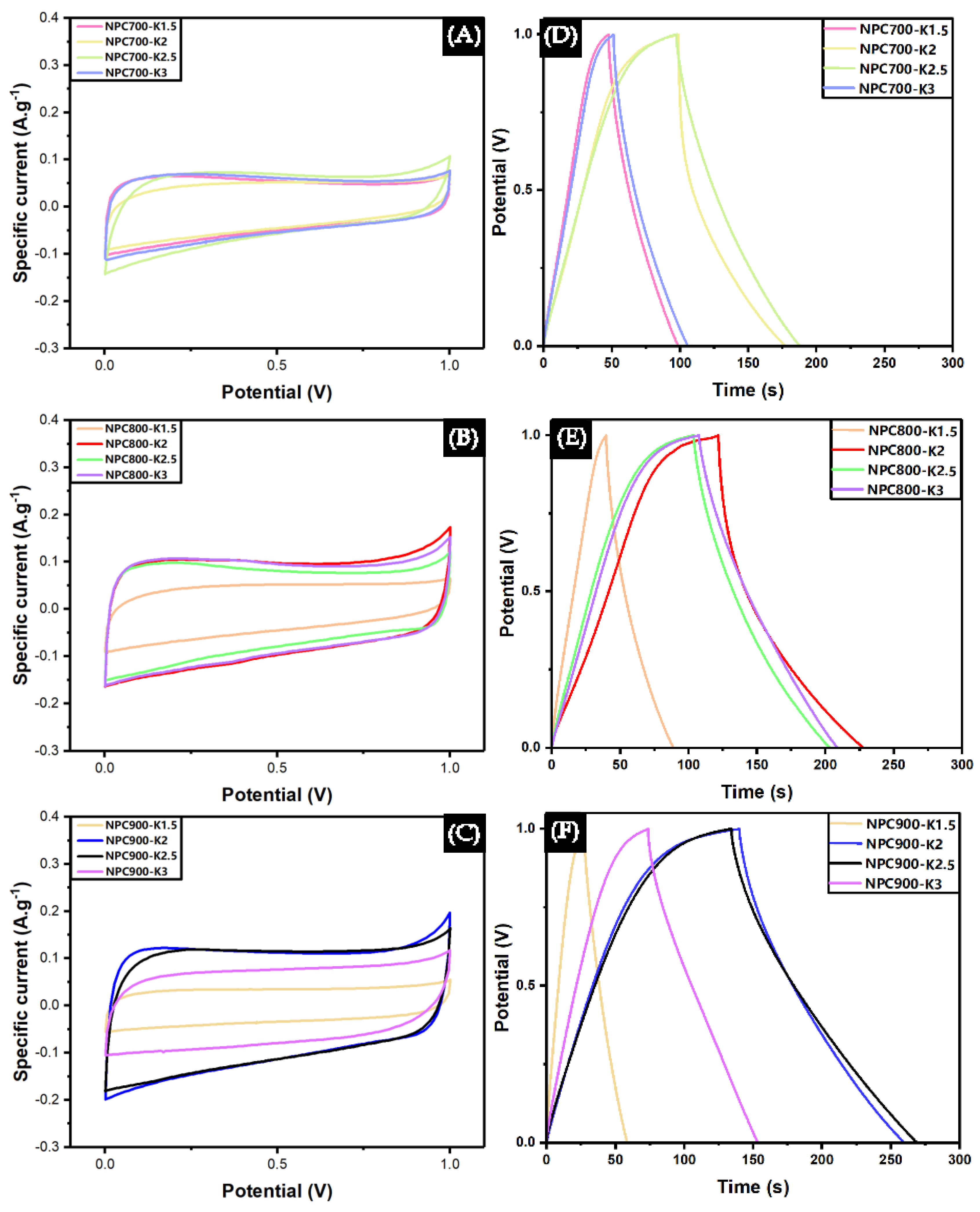 Polymers 17 01752 g005