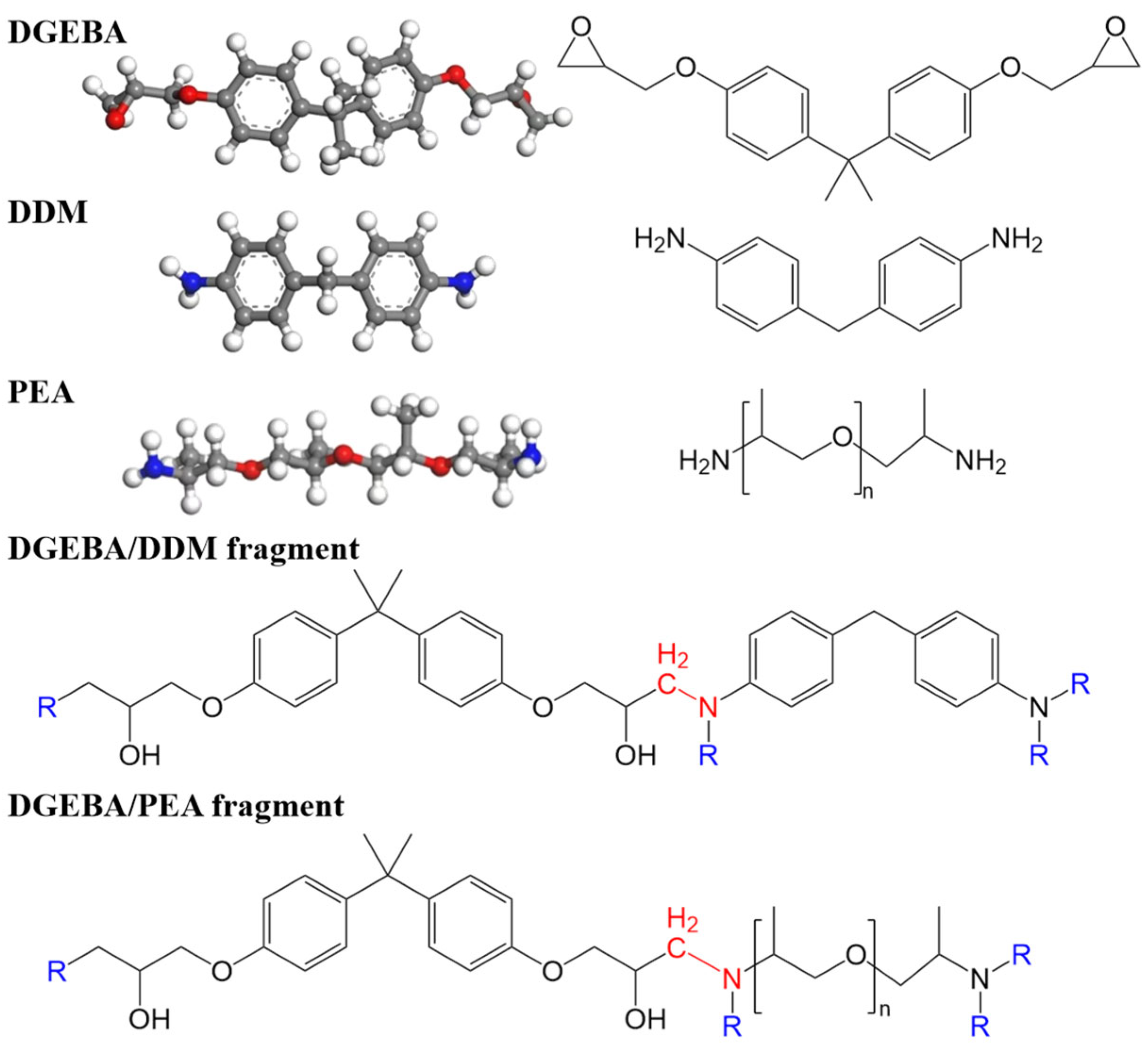 Polymers 17 01755 g001