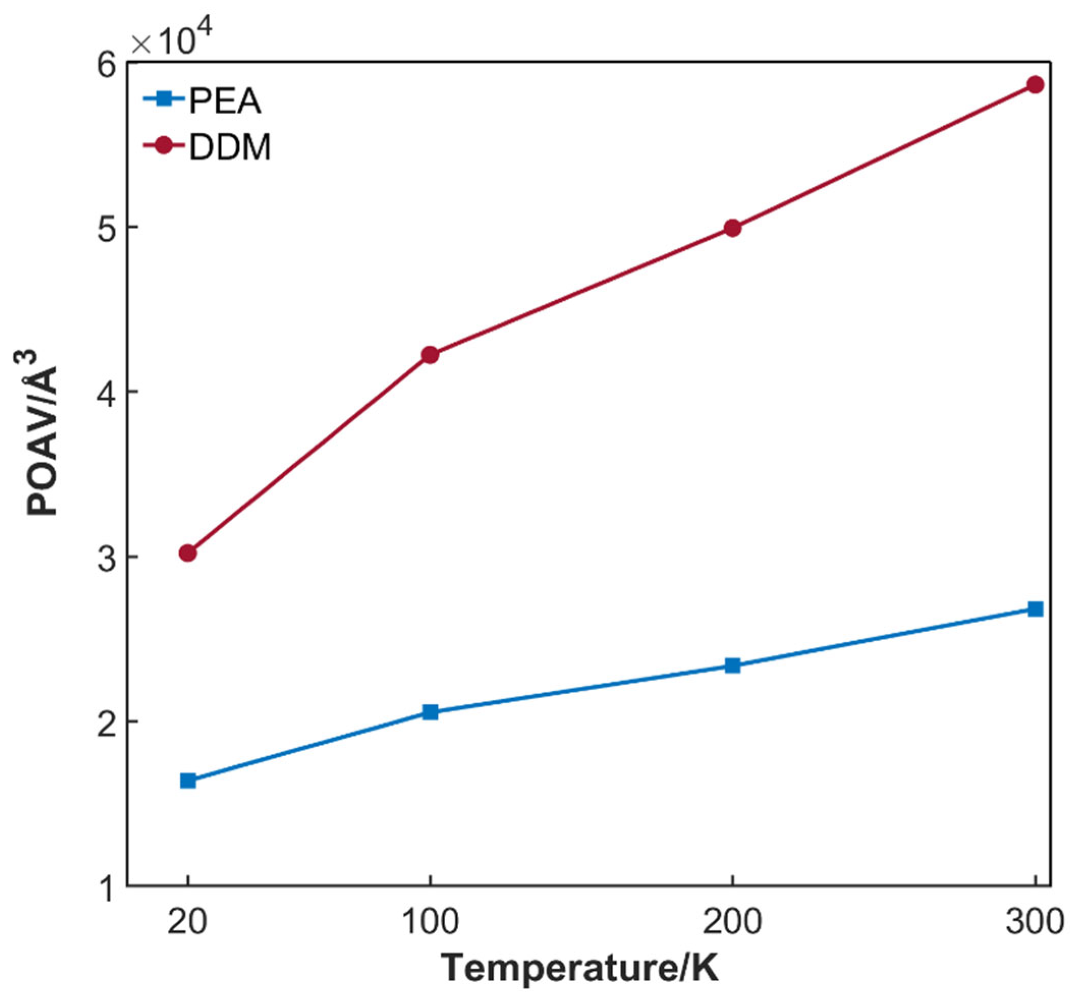 Polymers 17 01755 g009