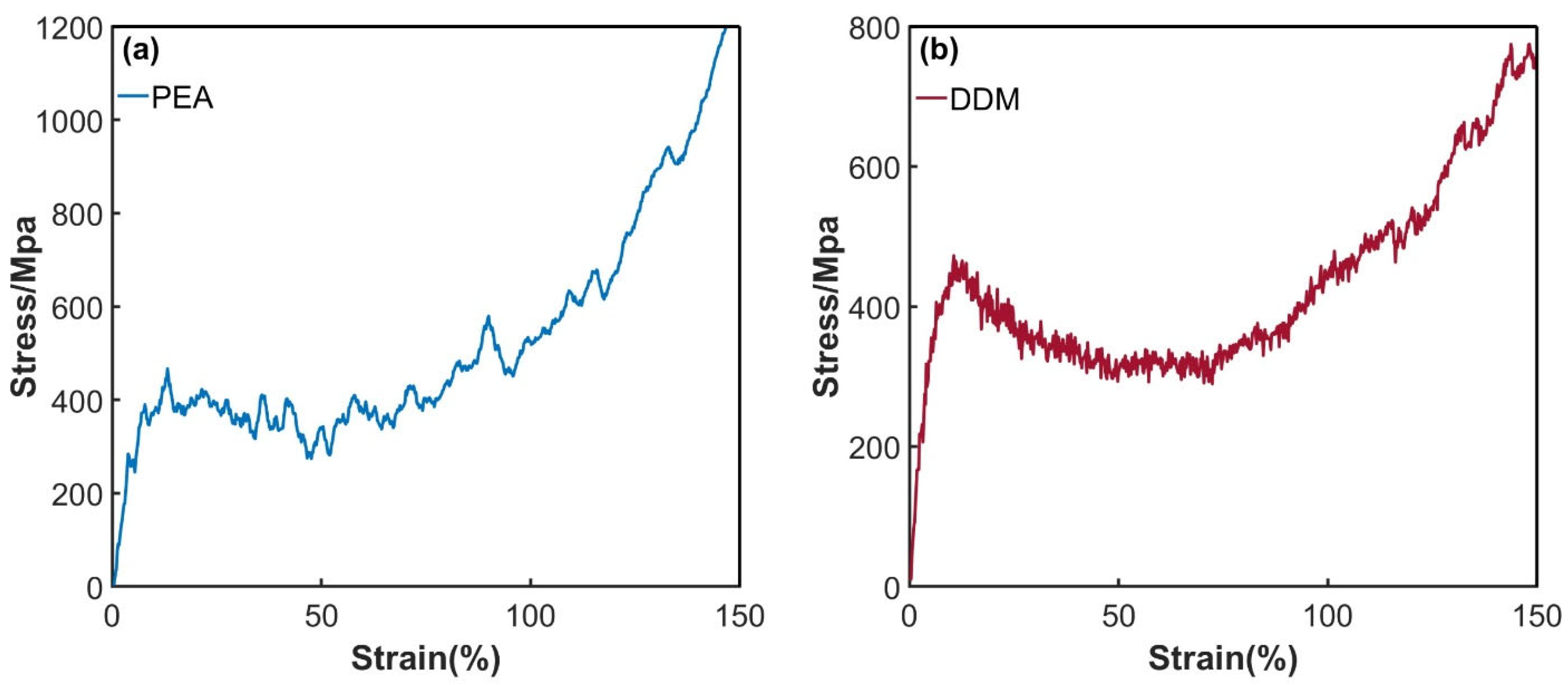 Polymers 17 01755 g012