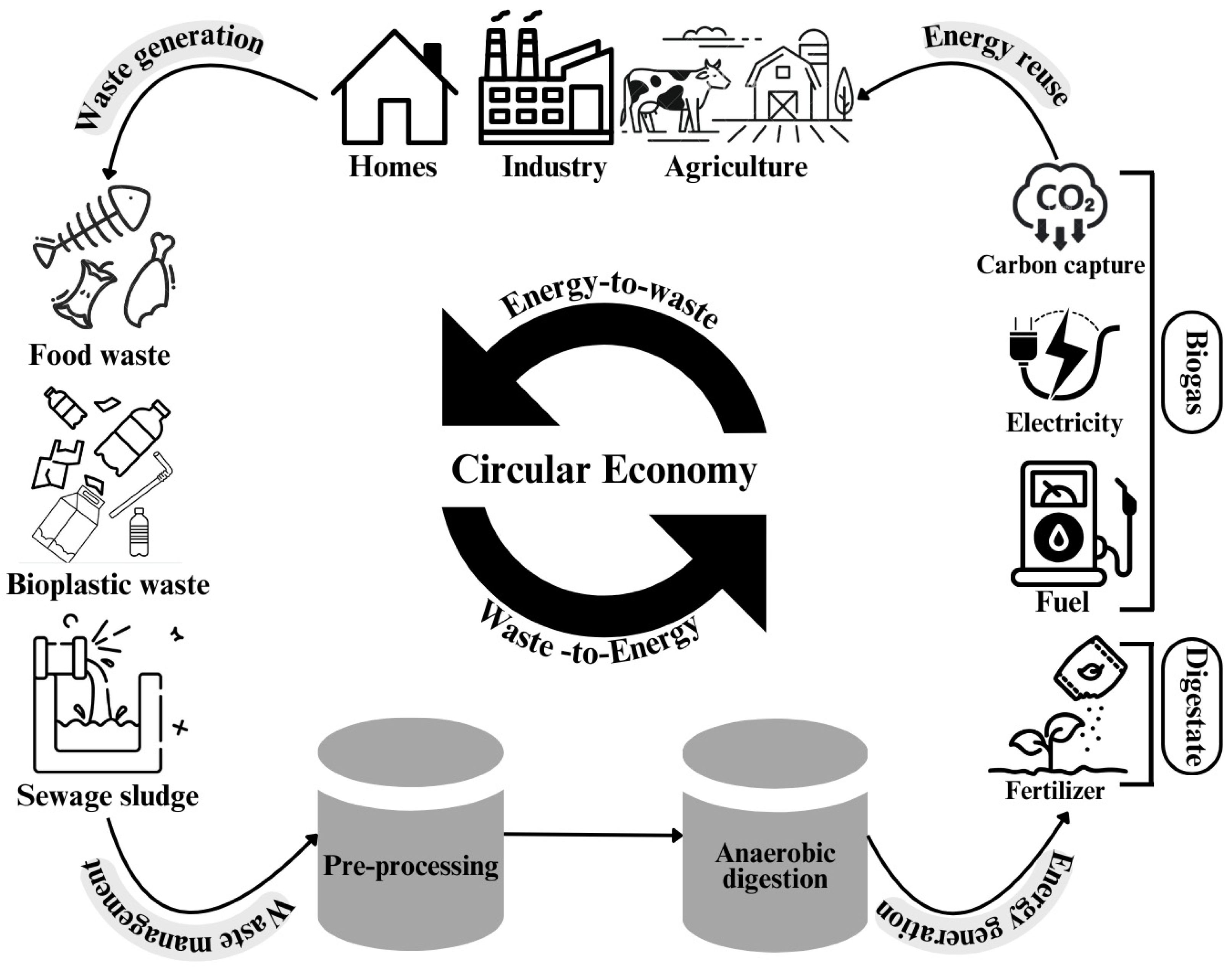 Polymers 17 01756 g001