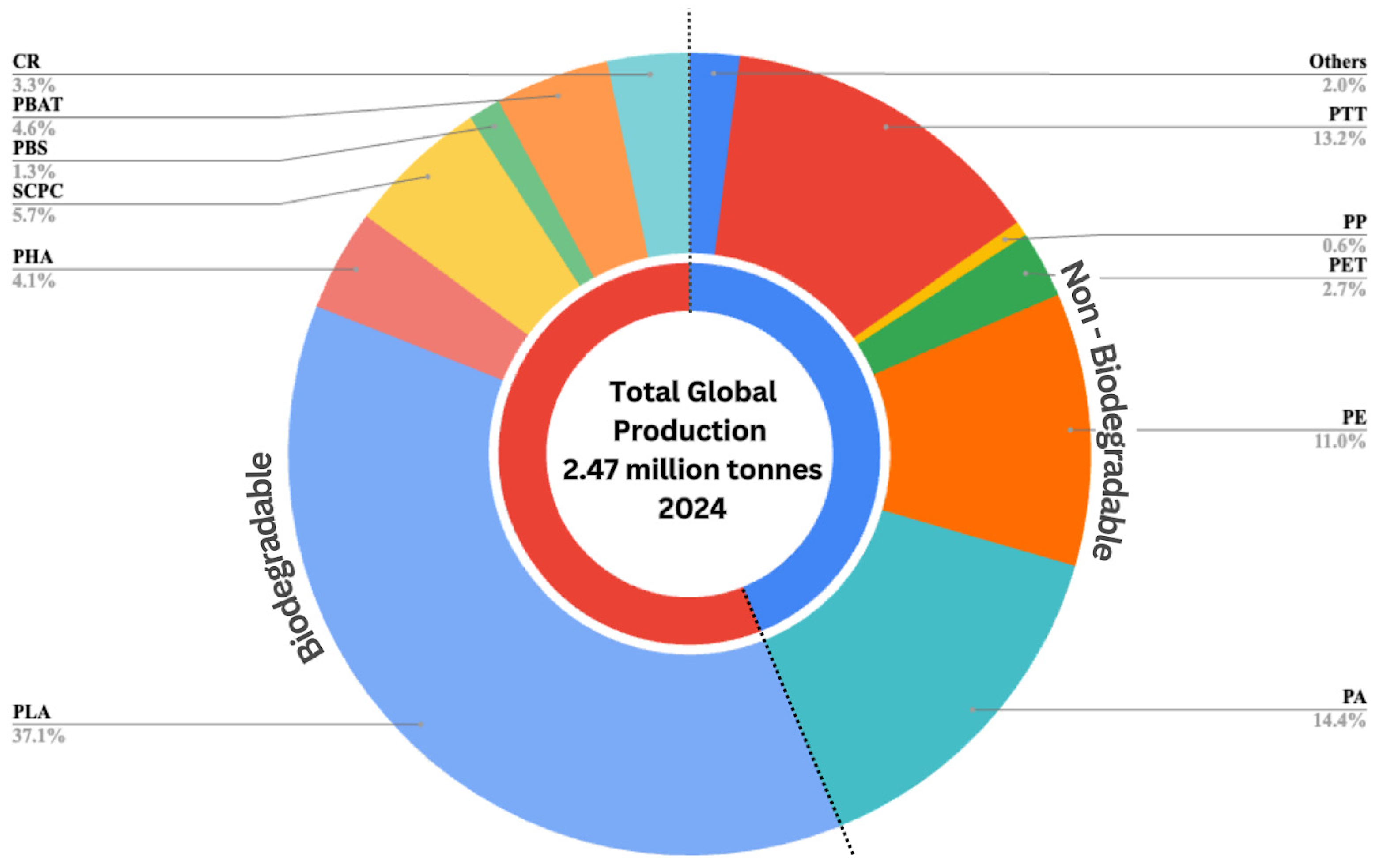 Polymers 17 01756 g002