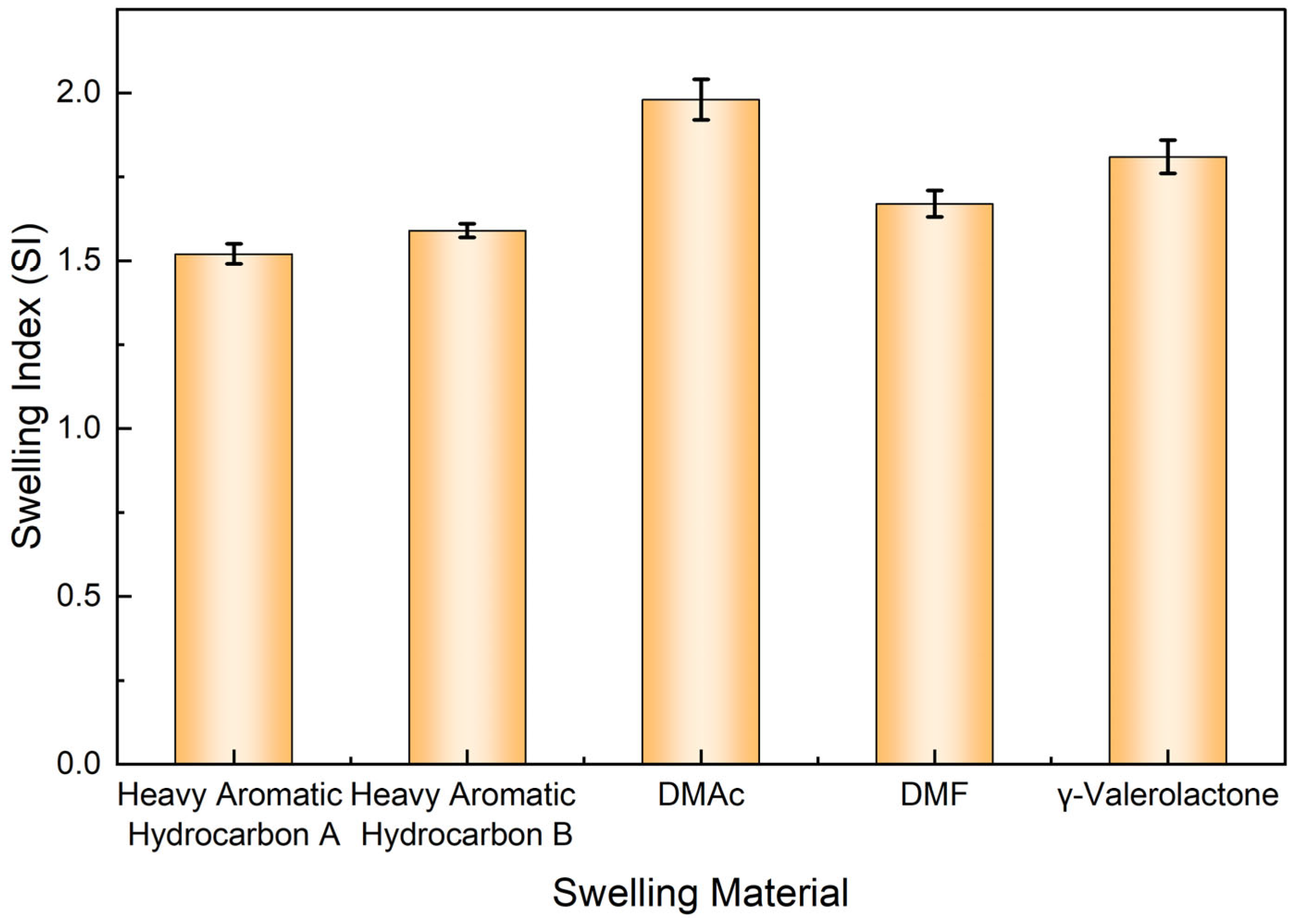 Polymers 17 01757 g003