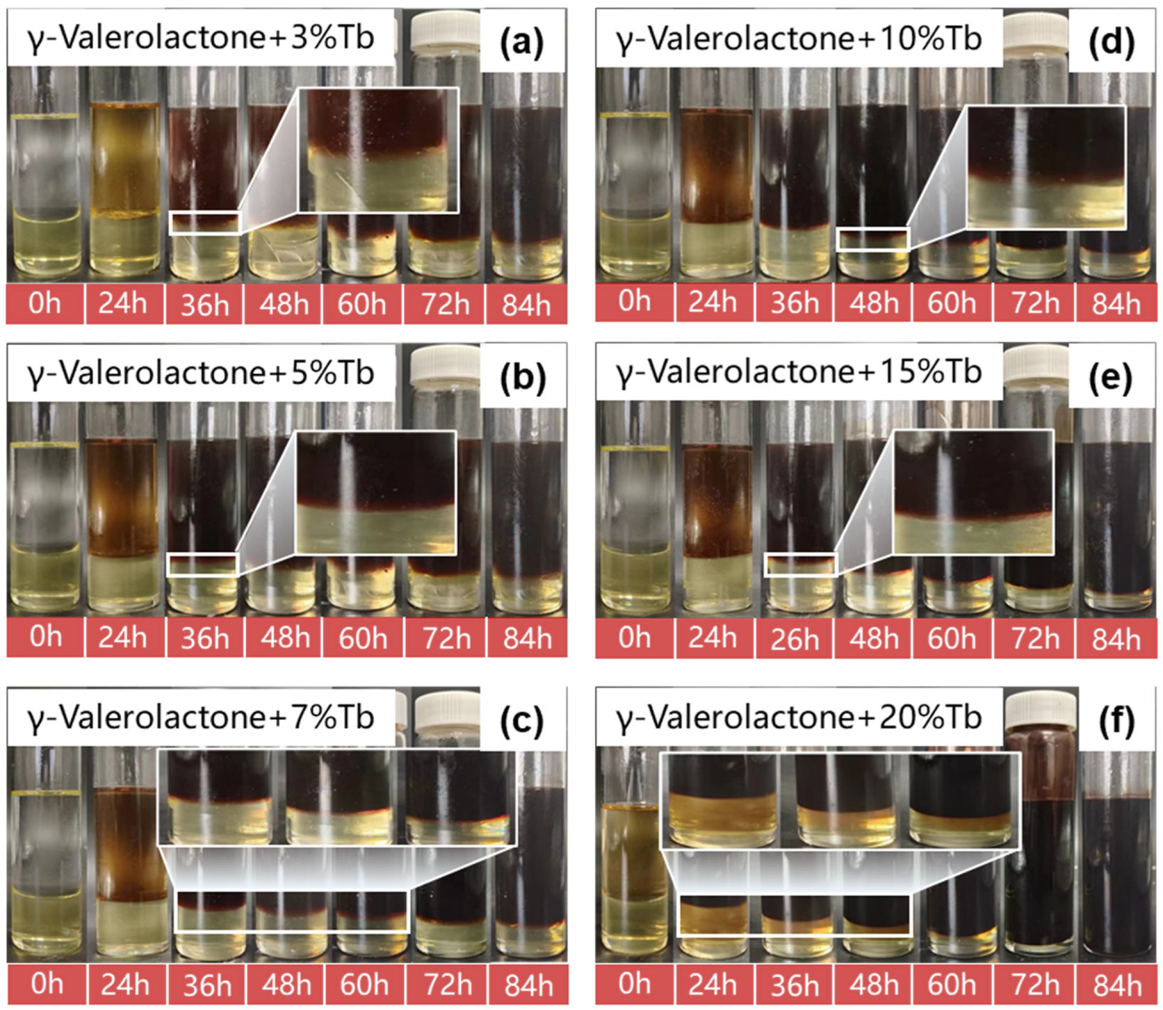 Polymers 17 01757 g007