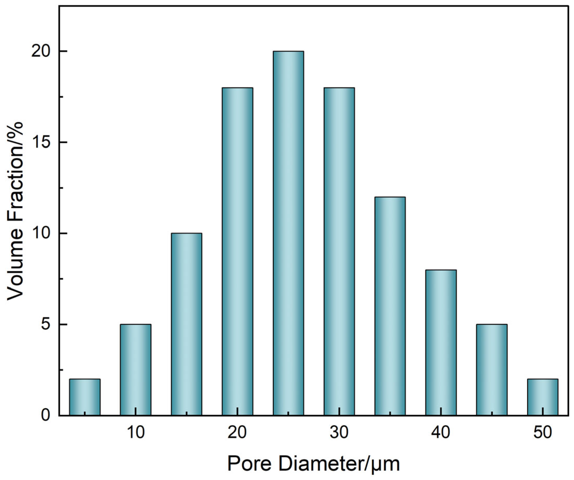 Polymers 17 01757 g010