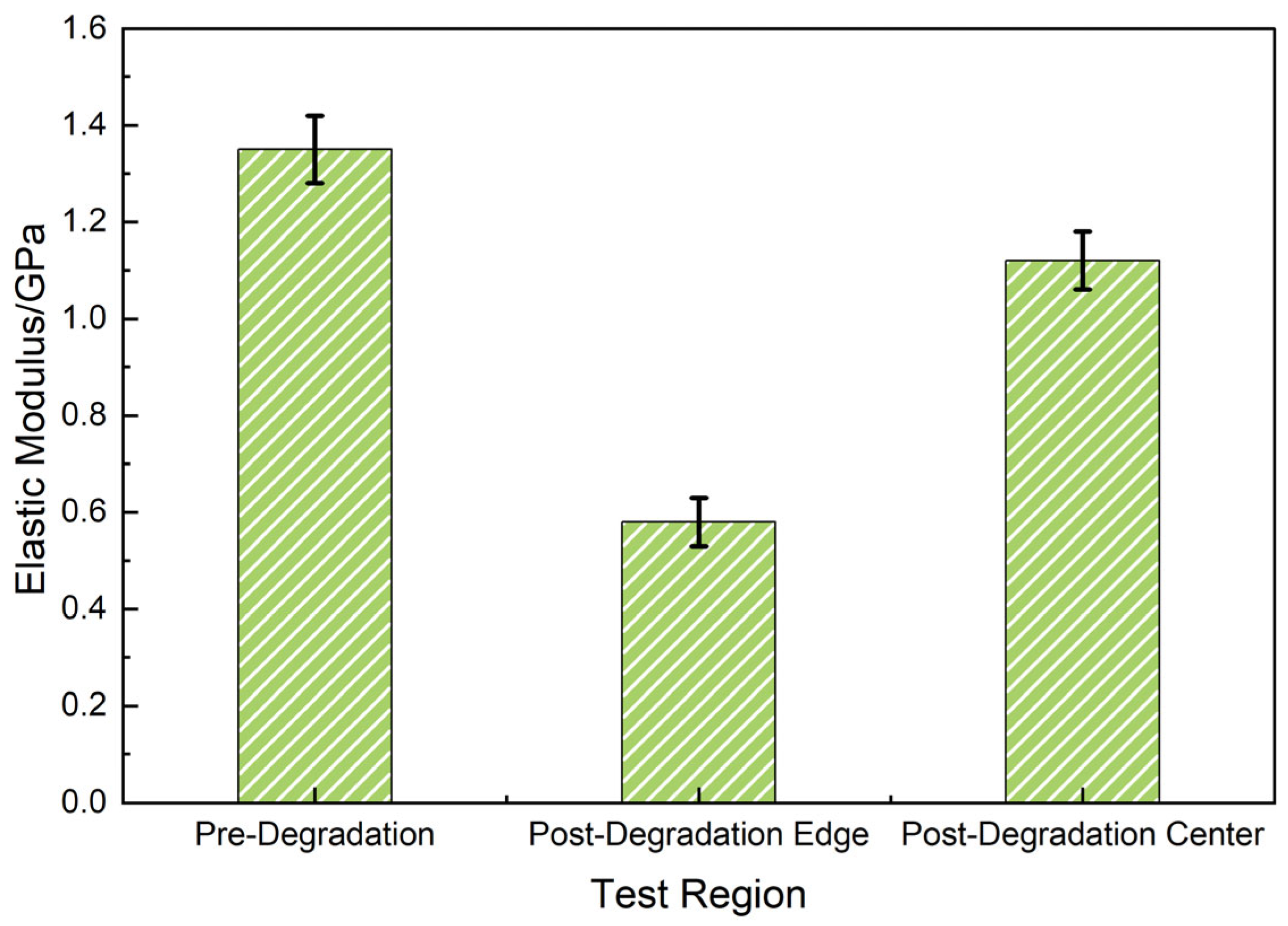 Polymers 17 01757 g015