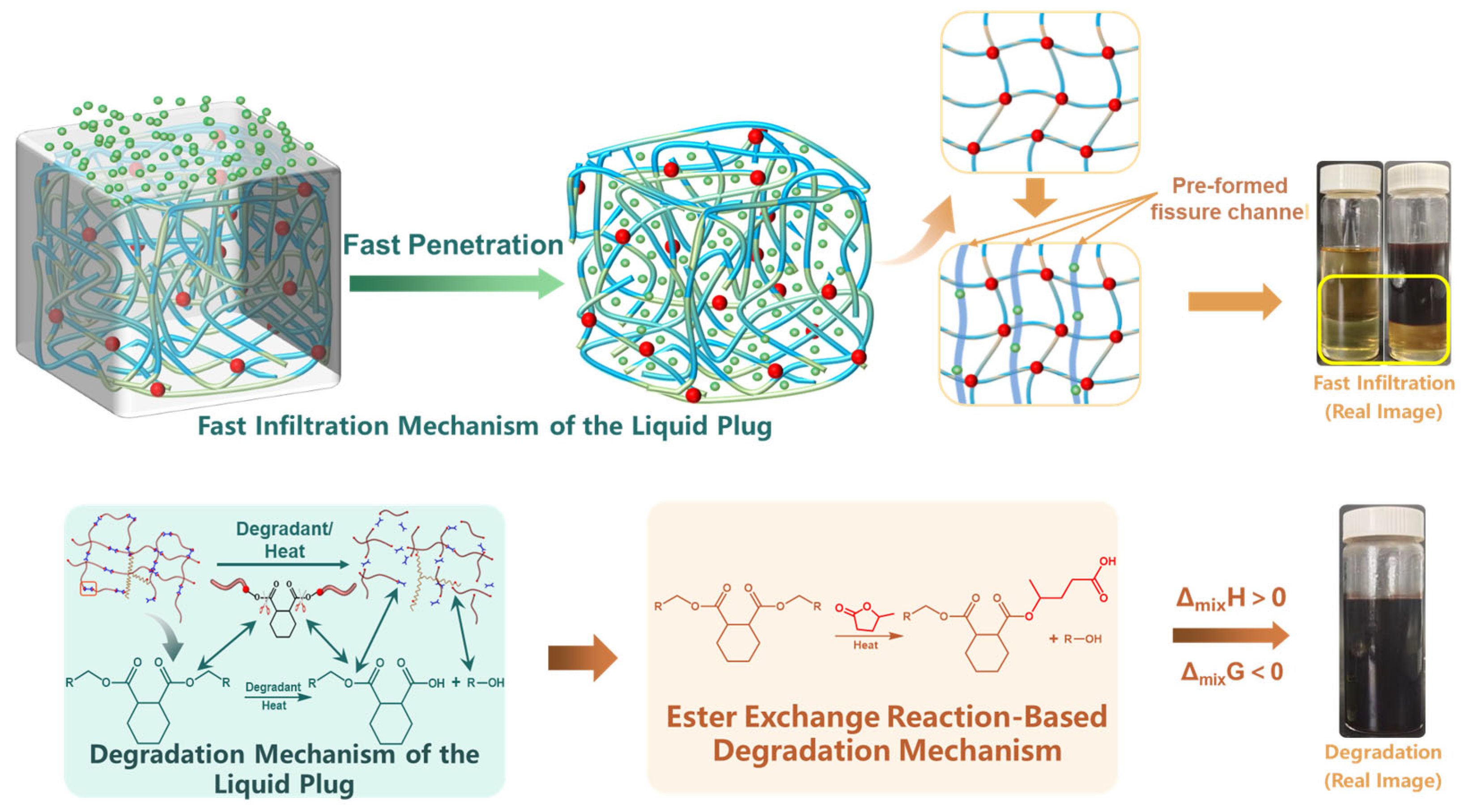 Polymers 17 01757 g016