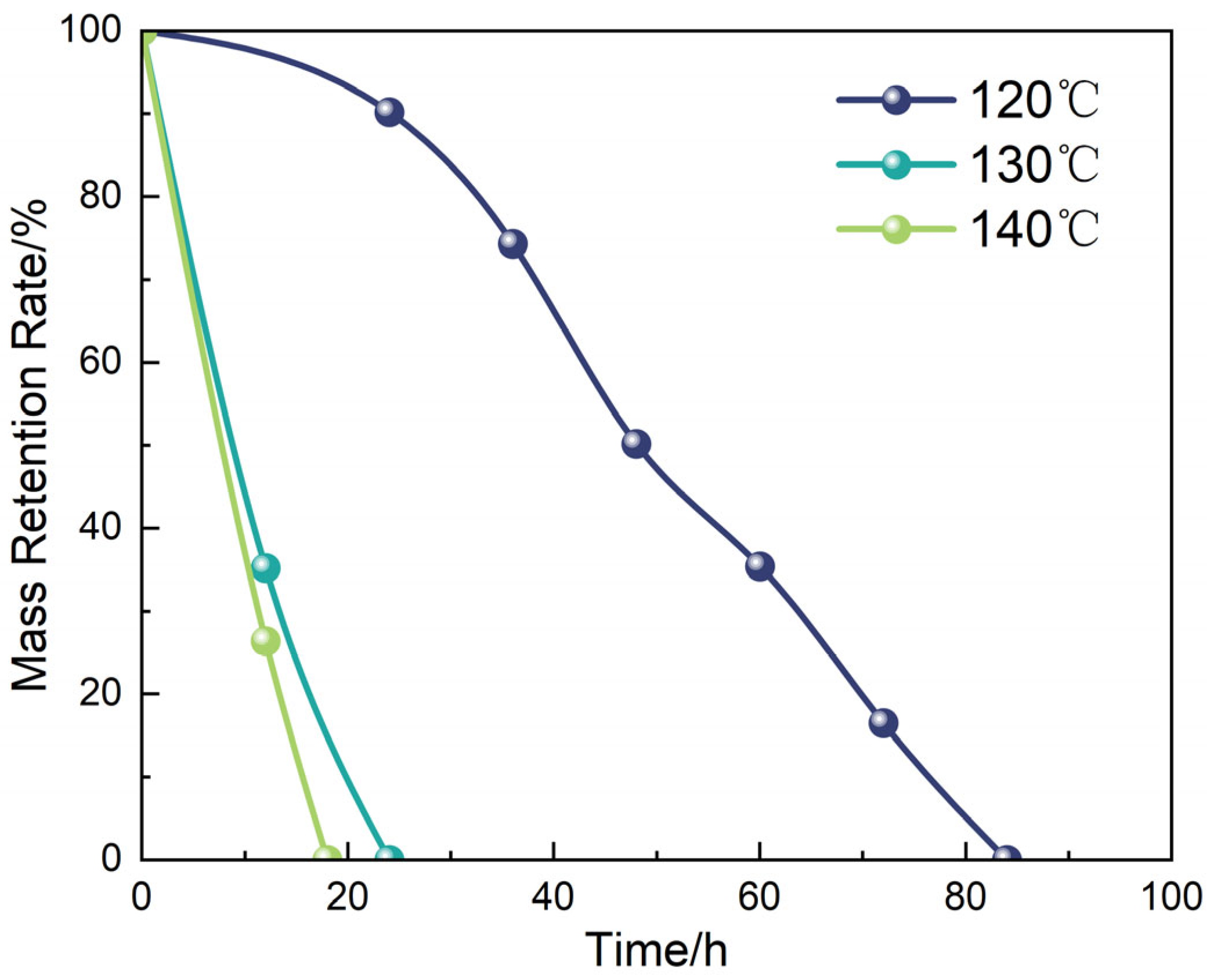 Polymers 17 01757 g018