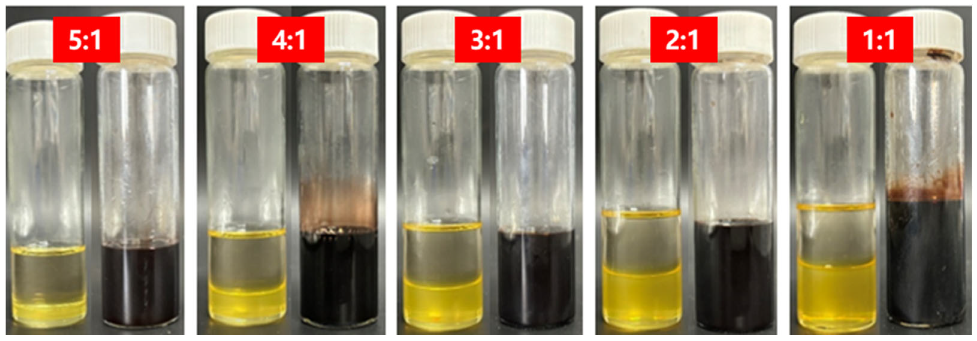 Polymers 17 01757 g019