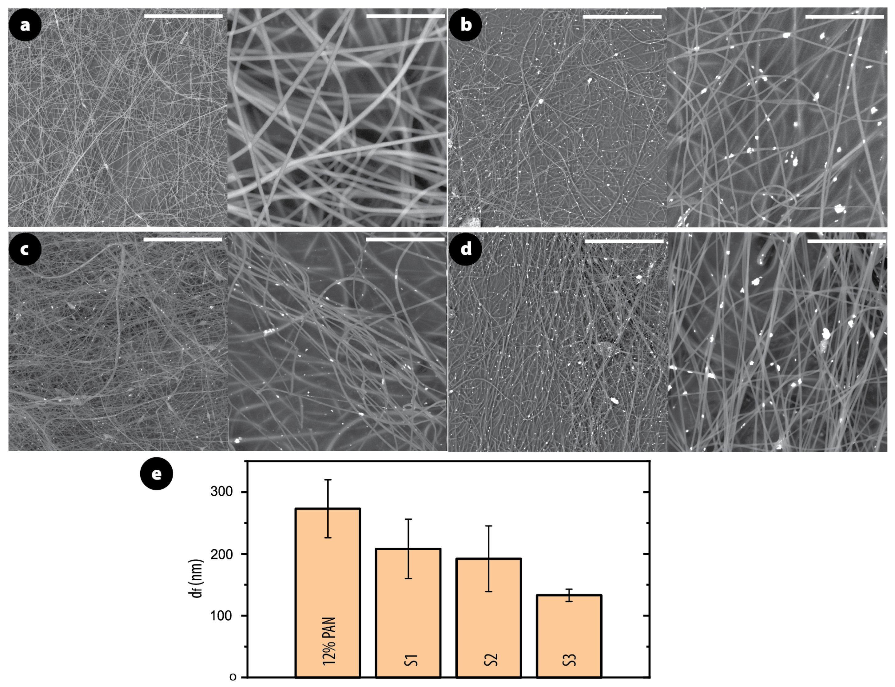 Polymers 17 01762 g001