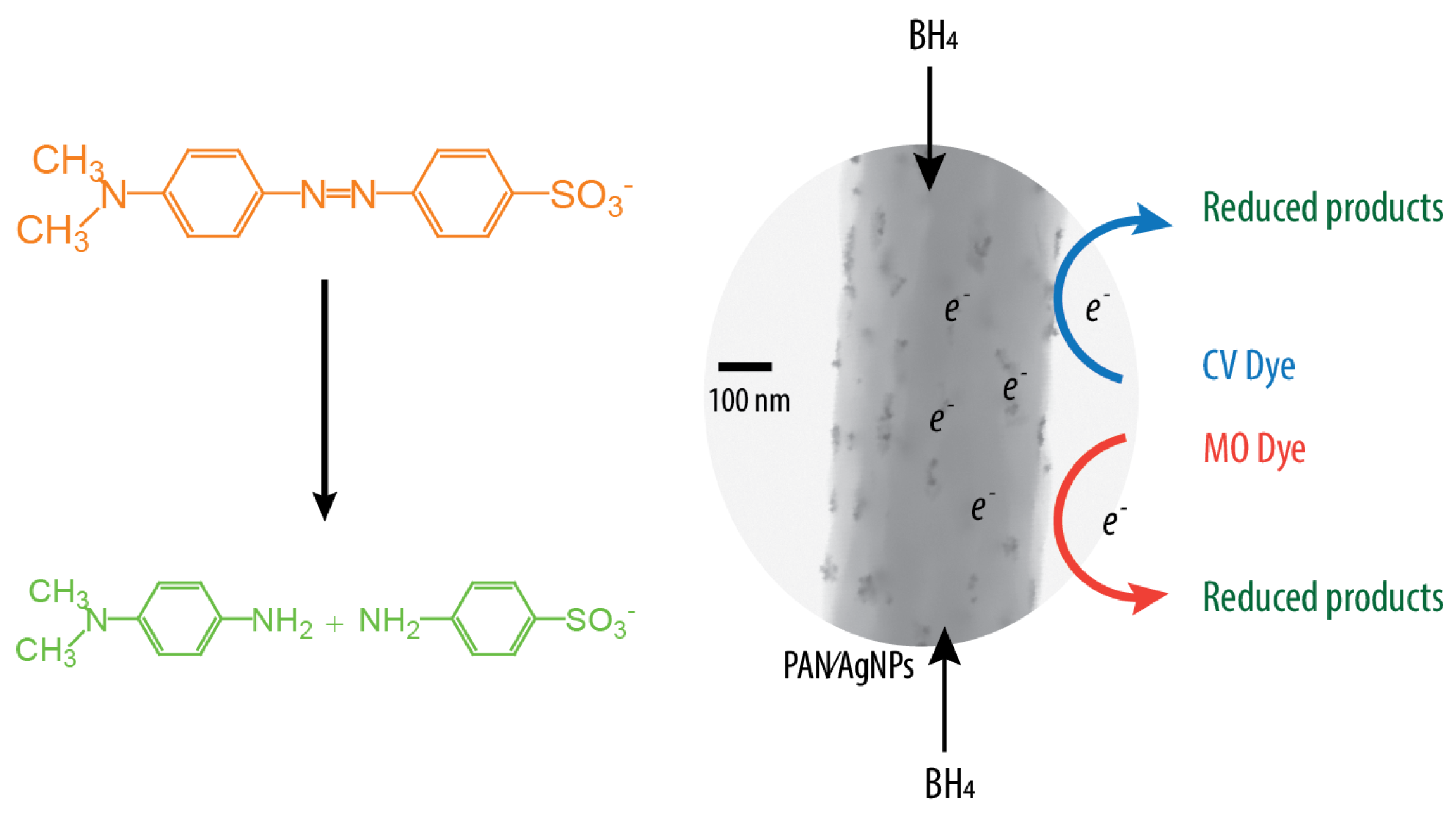 Polymers 17 01762 g005