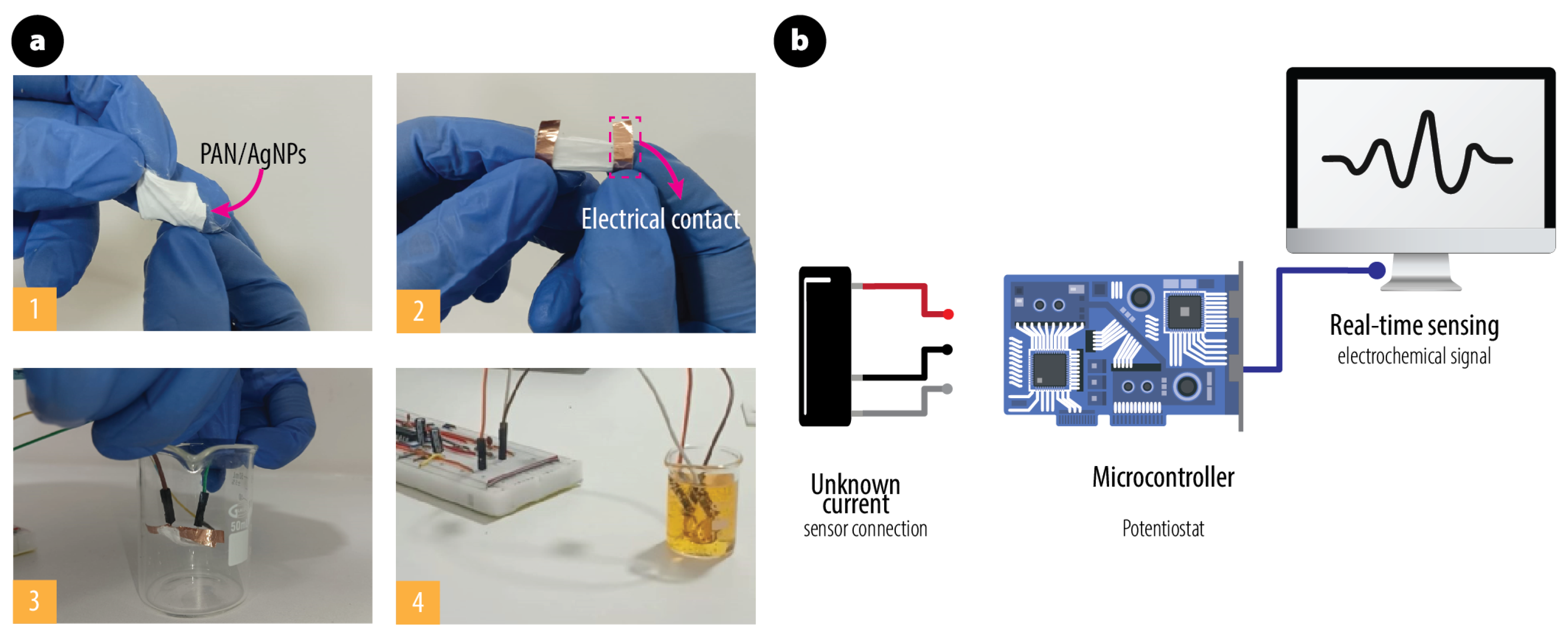 Polymers 17 01762 g006