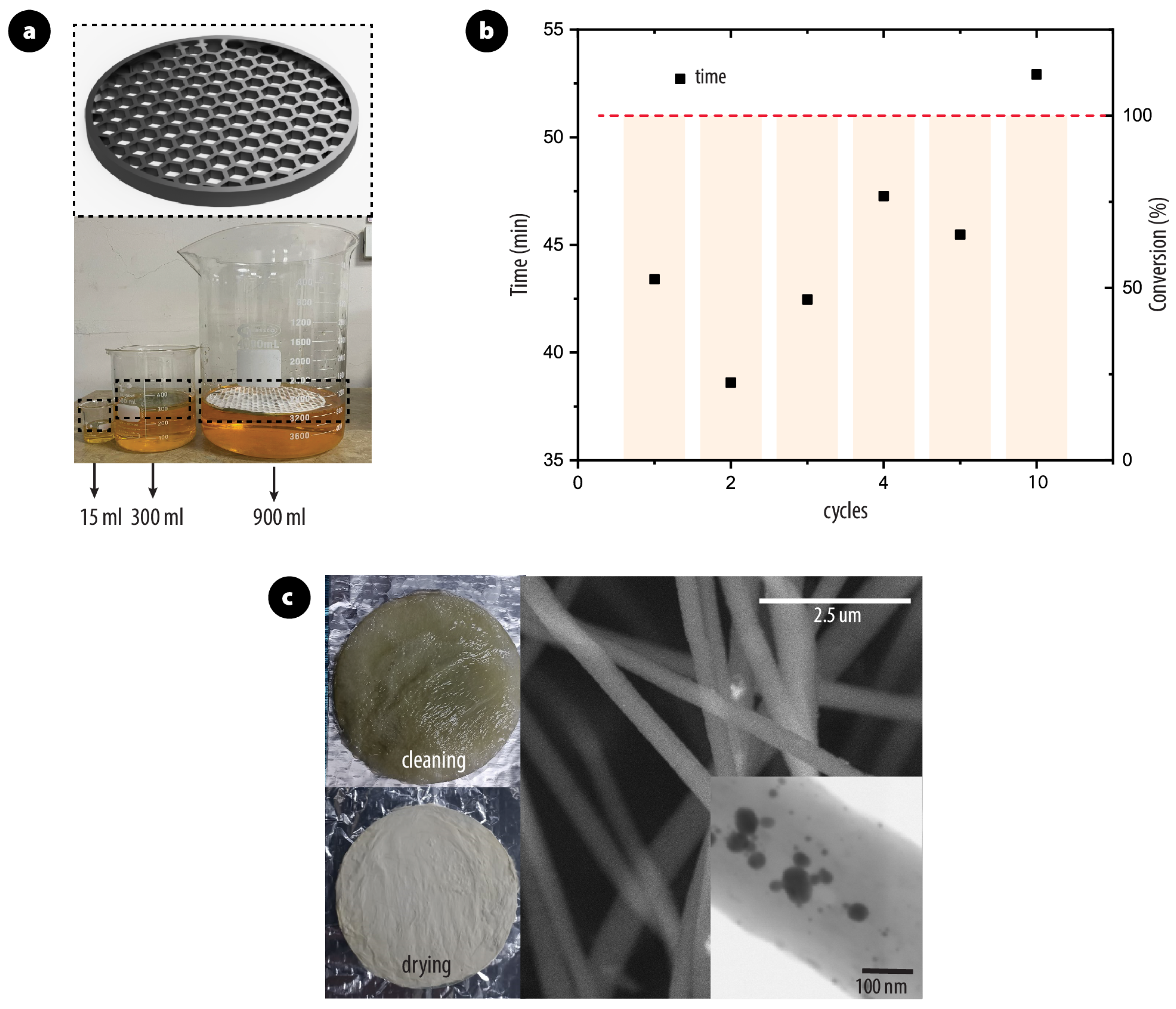Polymers 17 01762 g008