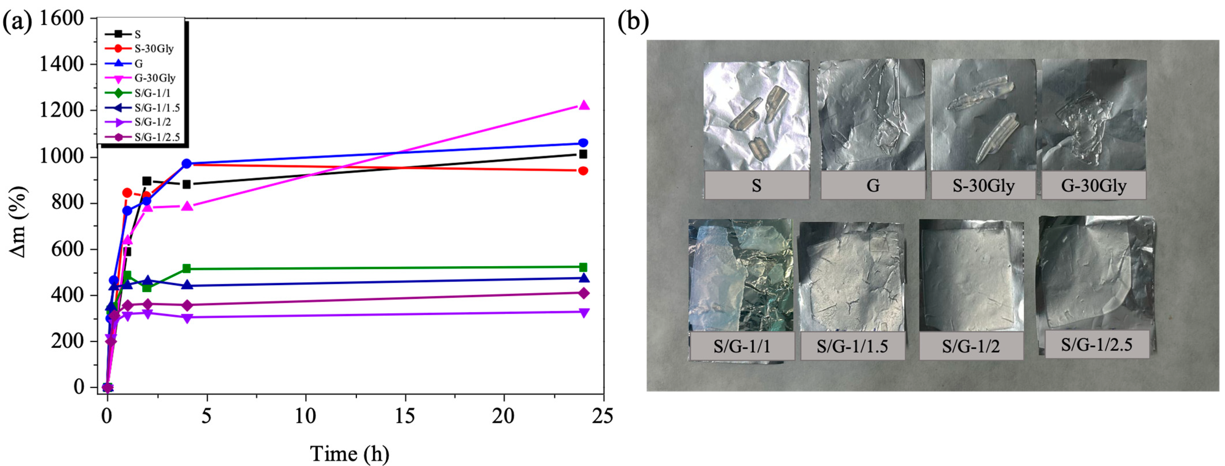 Polymers 17 01763 g011
