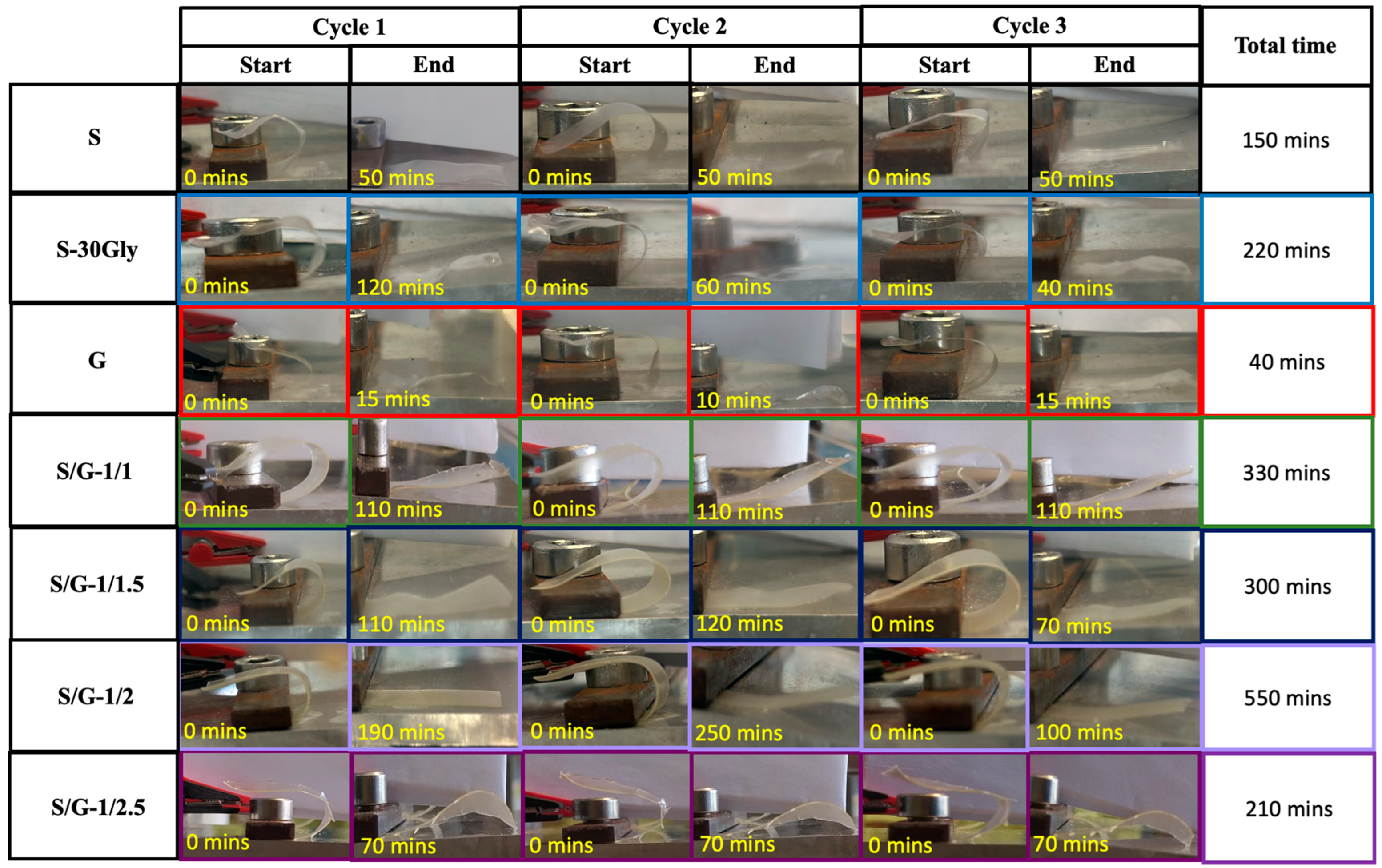 Polymers 17 01763 g012