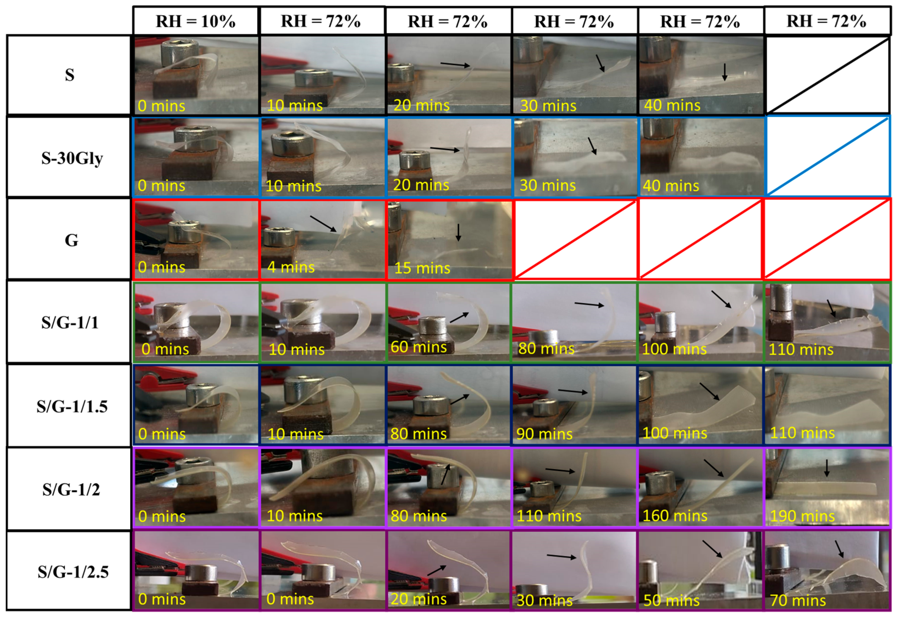 Polymers 17 01763 g013