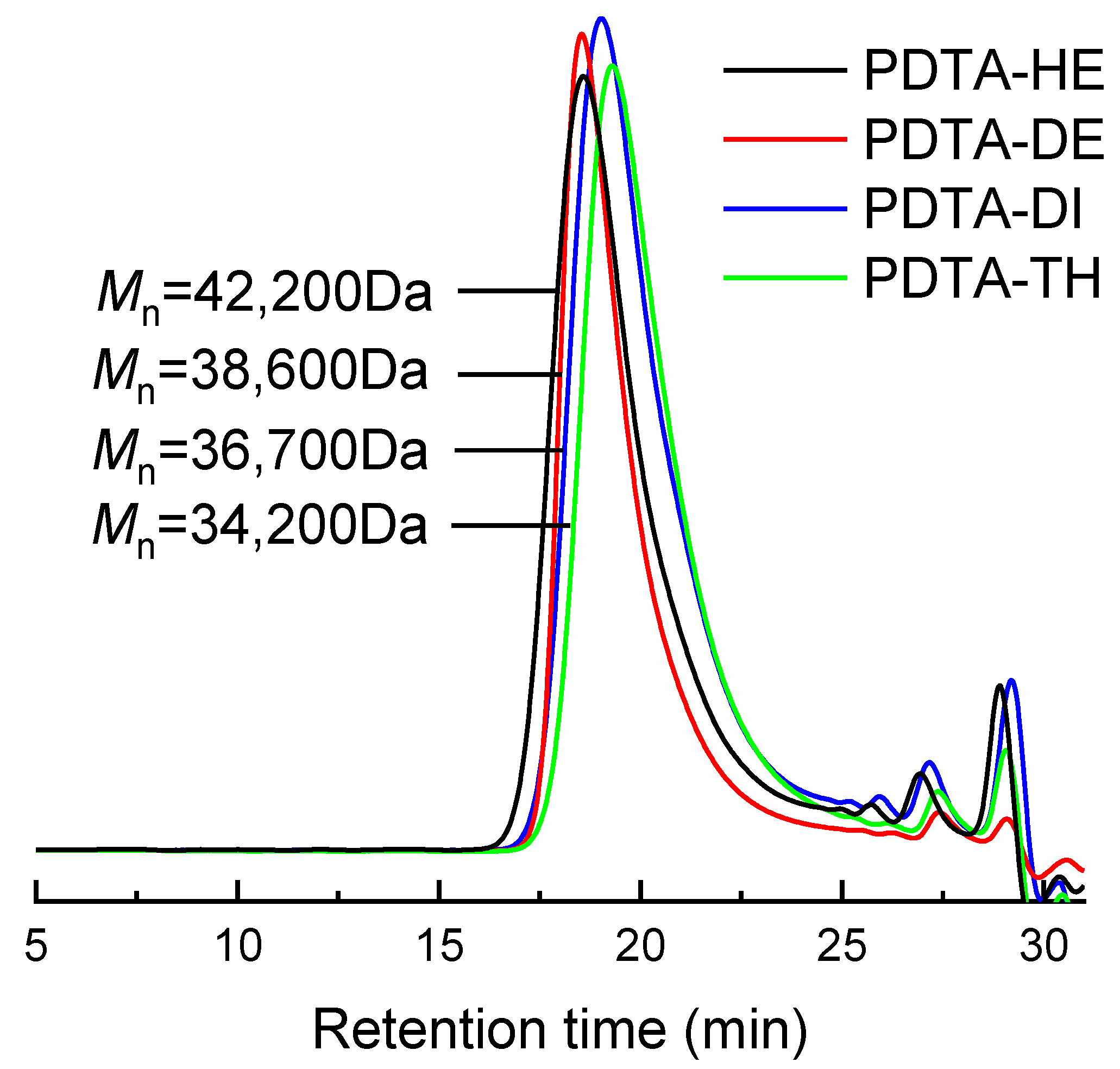 Polymers 17 01764 g002
