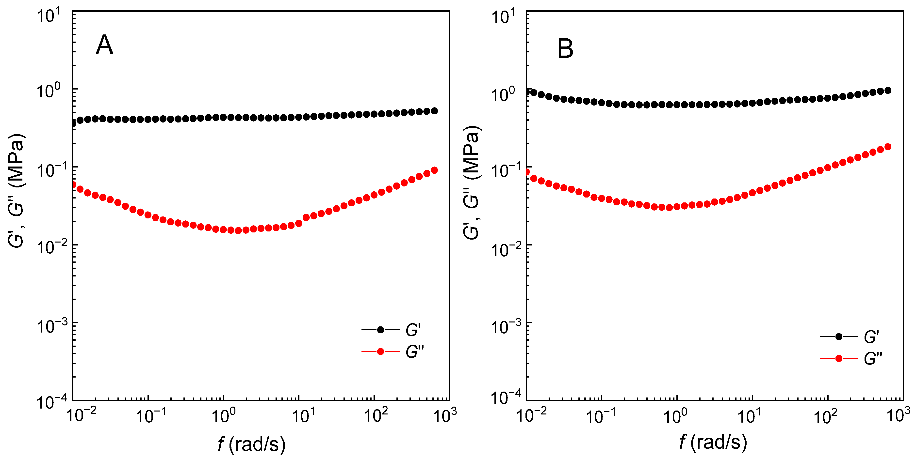 Polymers 17 01764 g003