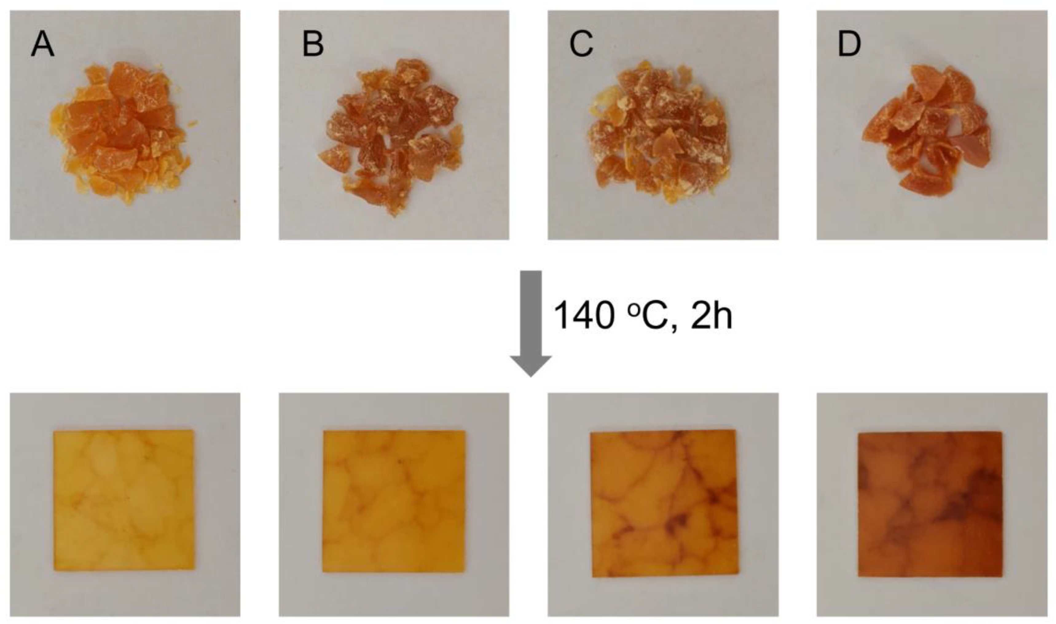 Polymers 17 01764 g008