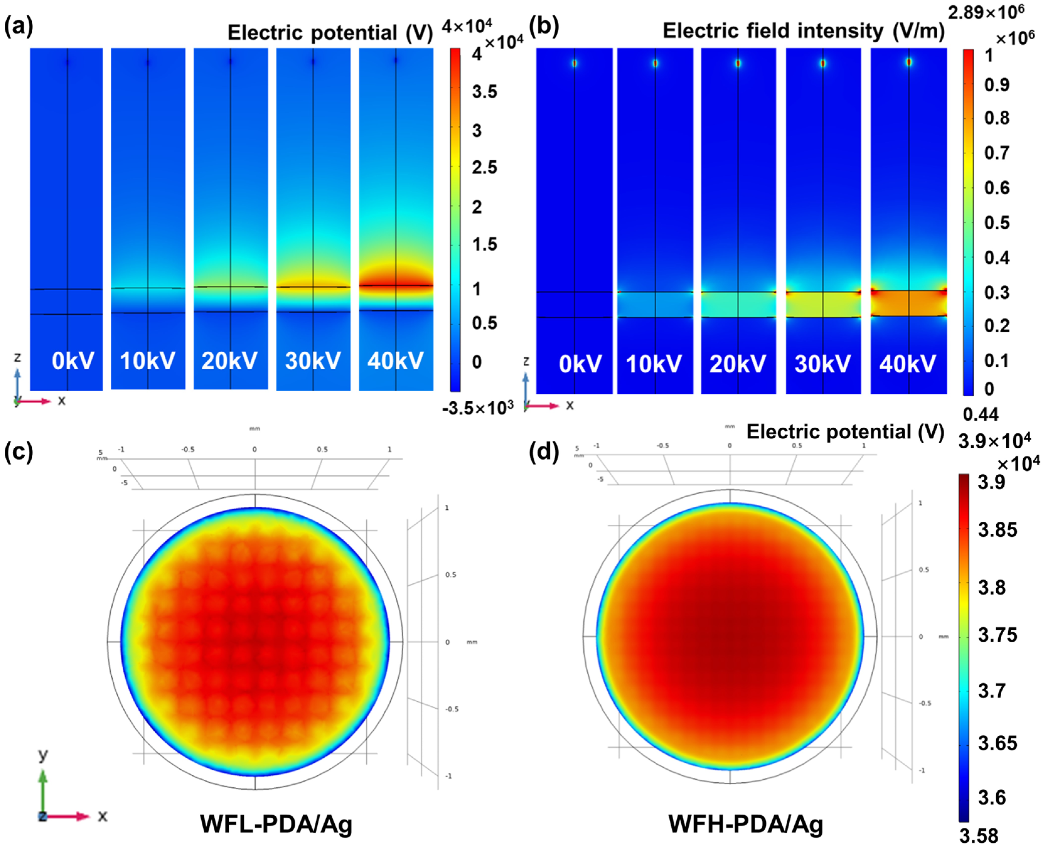 Polymers 17 01765 g004