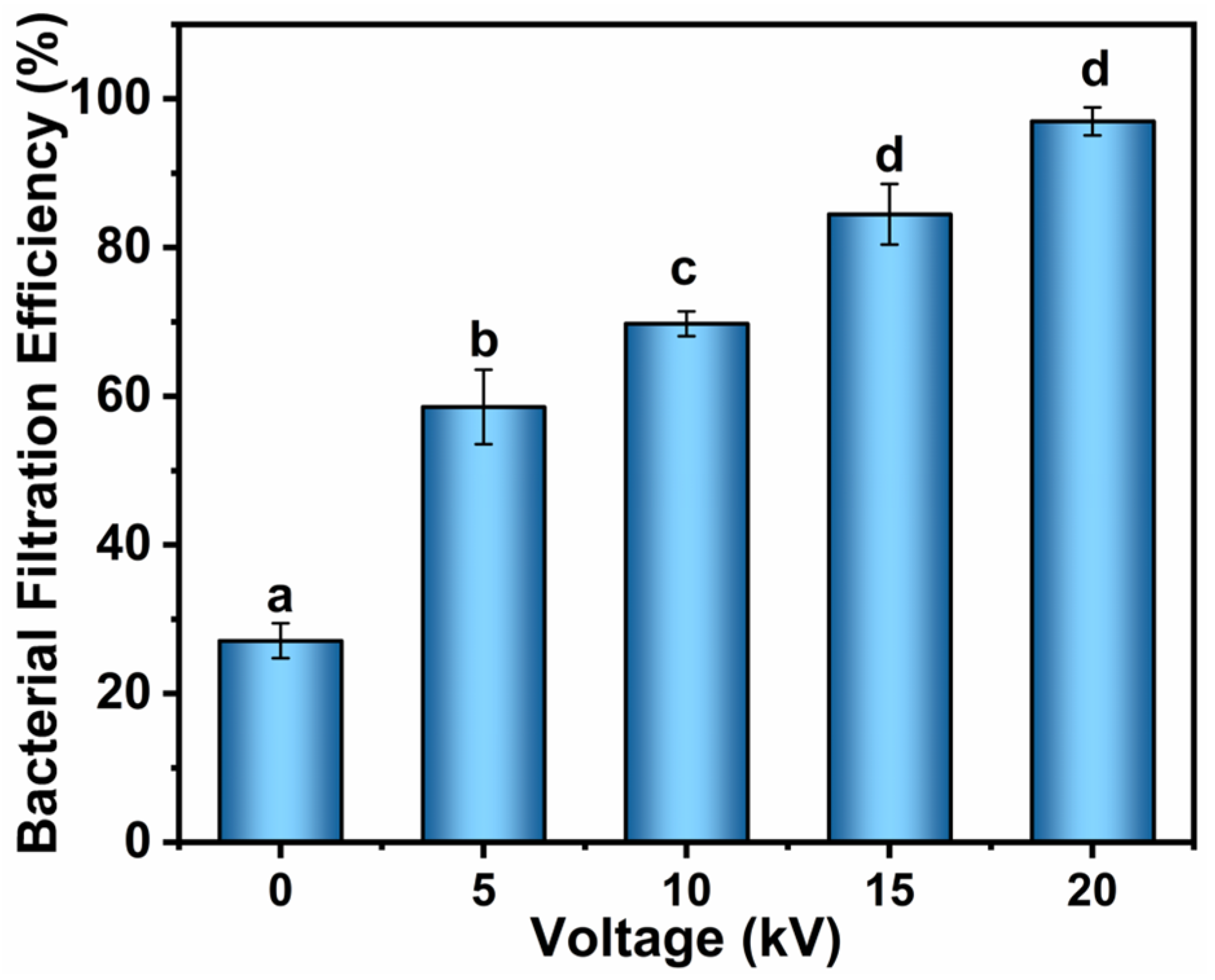 Polymers 17 01765 g008