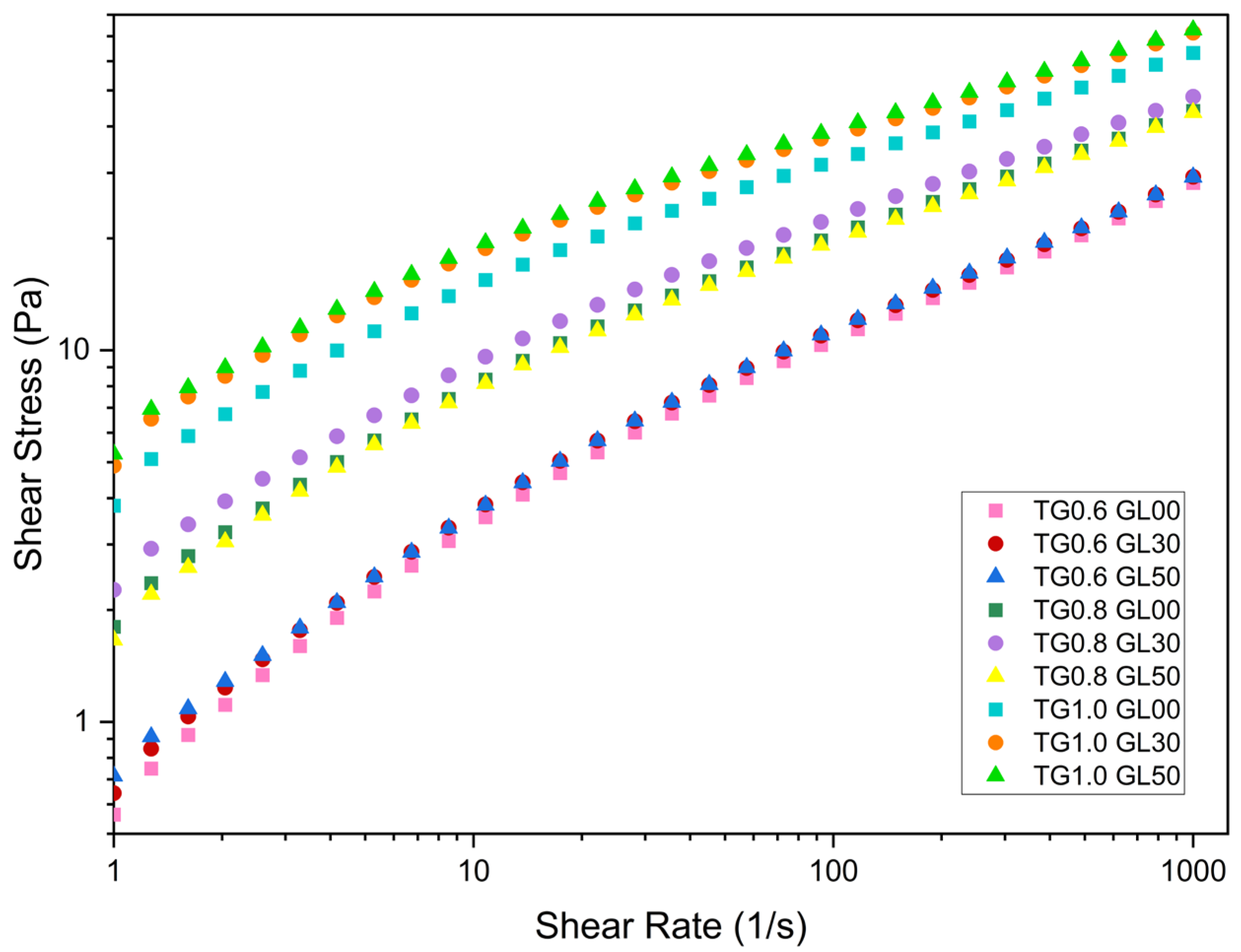 Polymers 17 01767 g001
