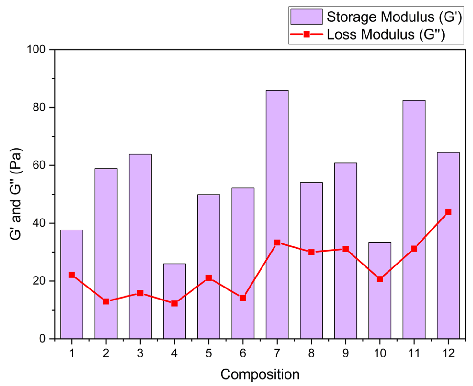 Polymers 17 01767 g004