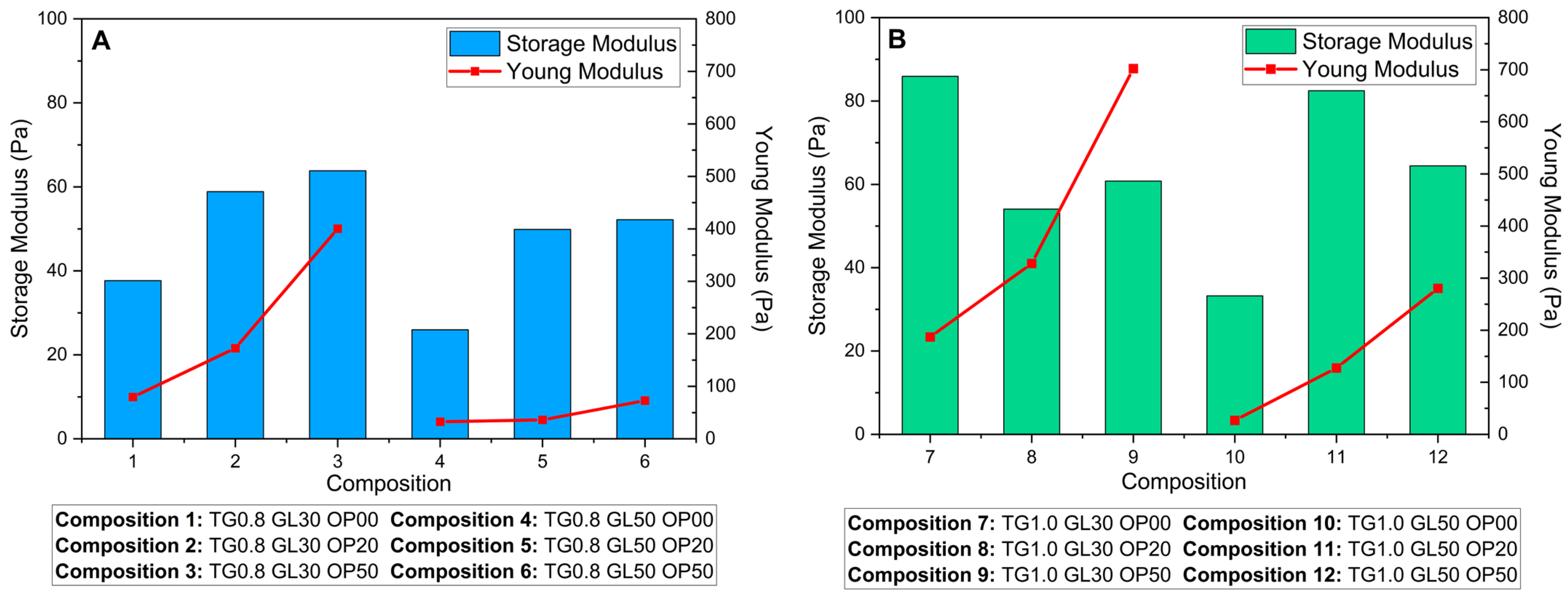 Polymers 17 01767 g008