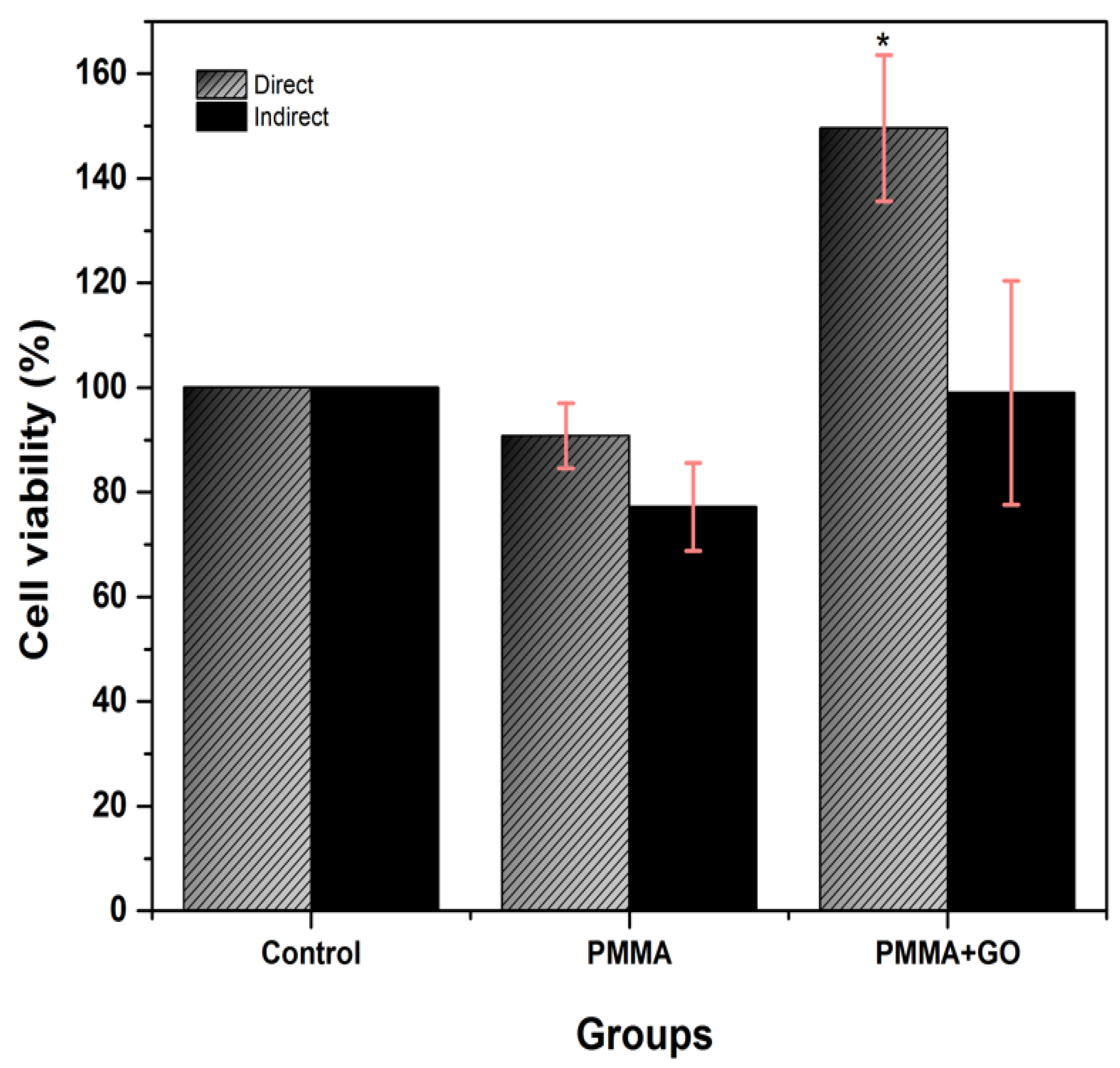 Polymers 17 01768 g004