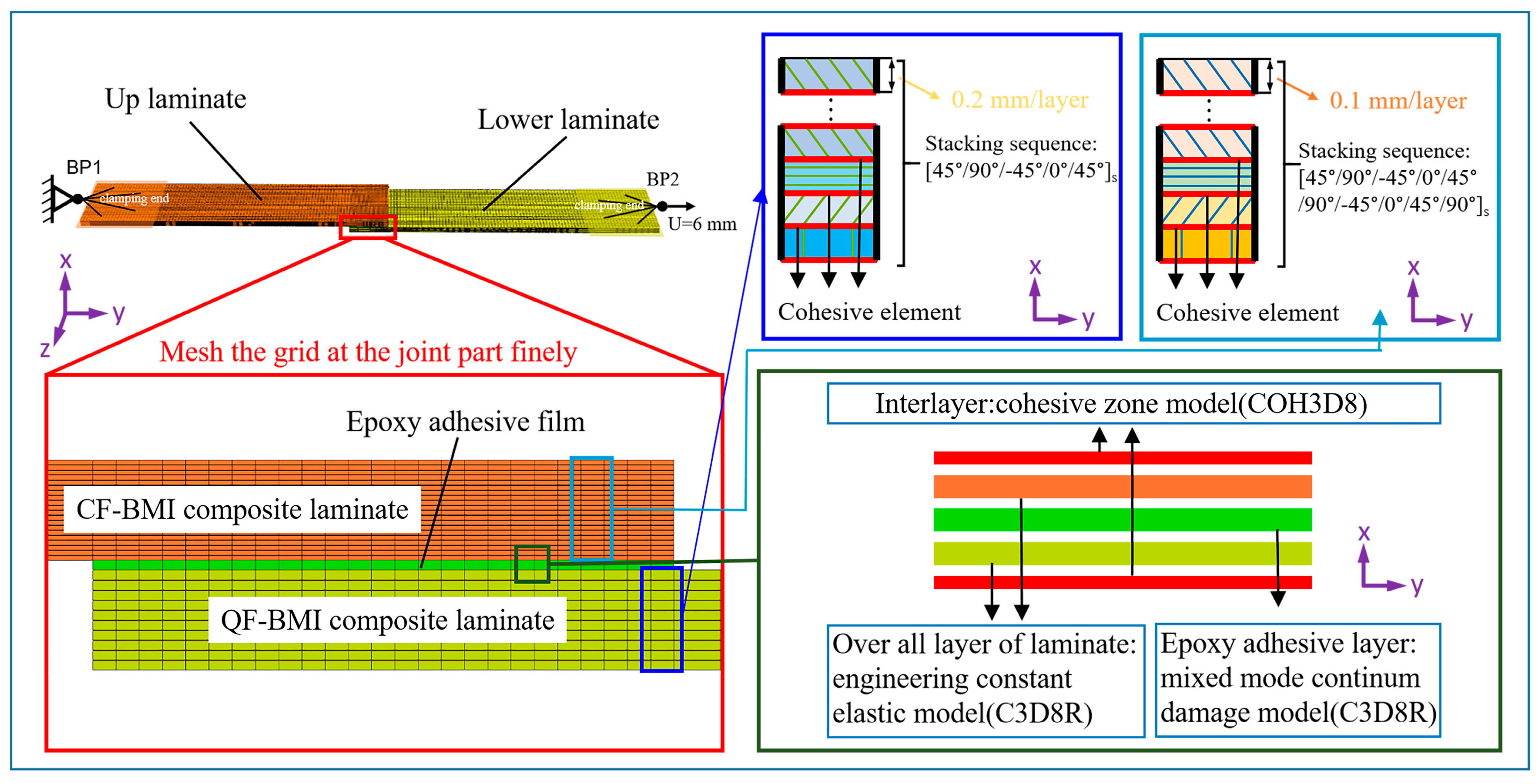 Polymers 17 01769 g002