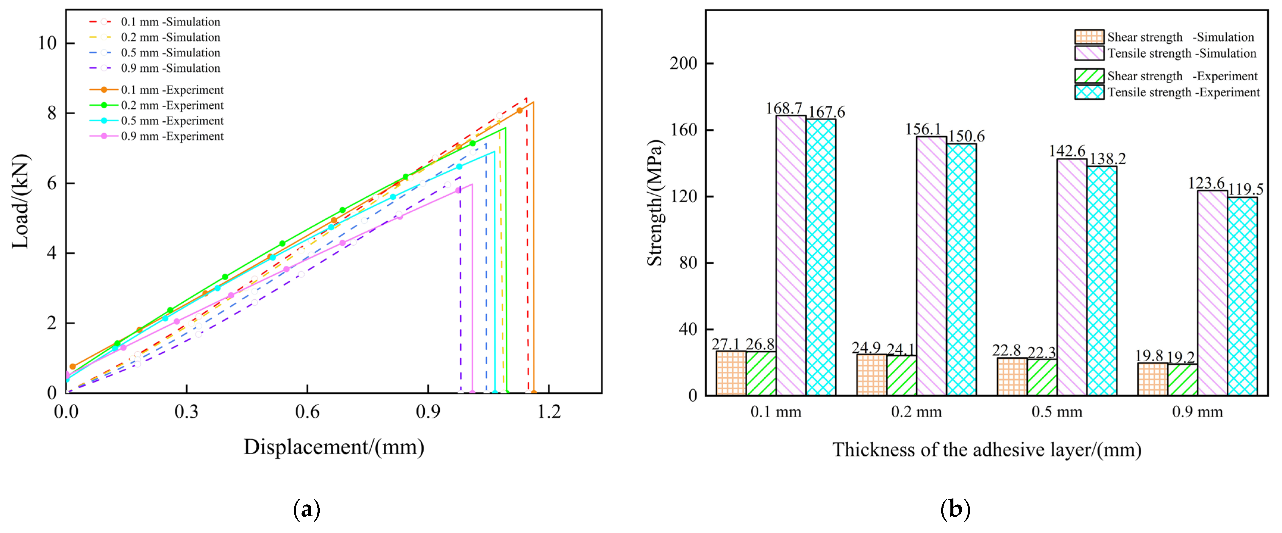 Polymers 17 01769 g004