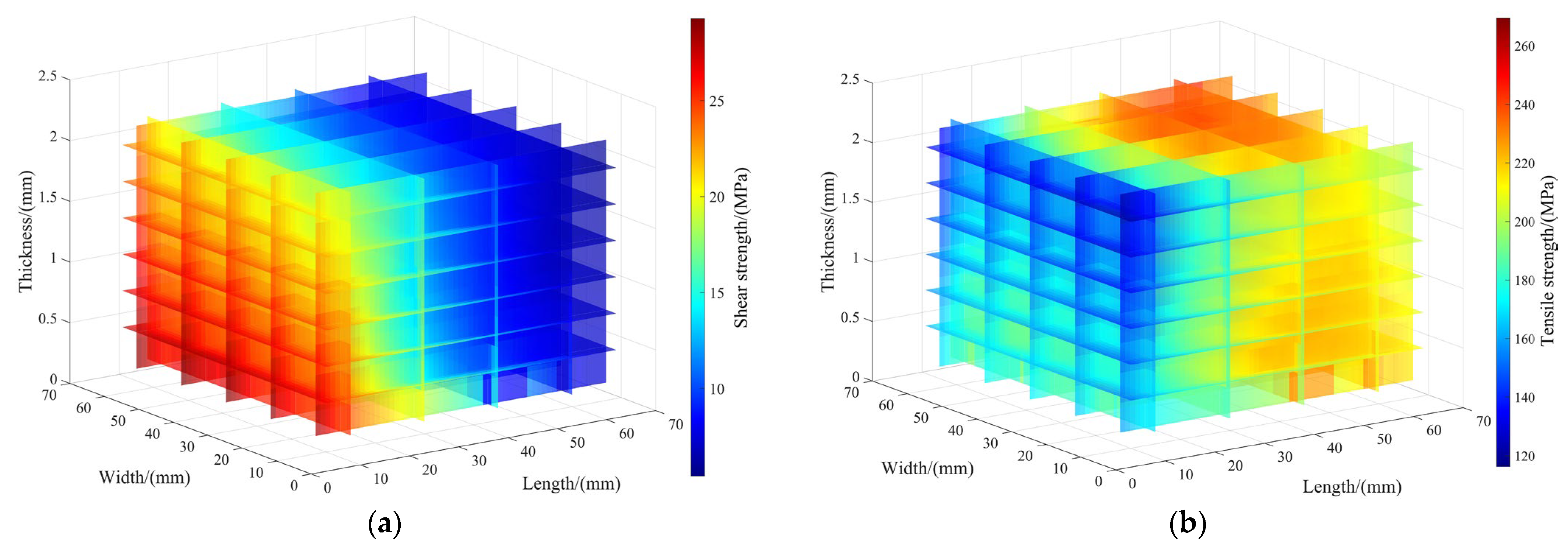 Polymers 17 01769 g007
