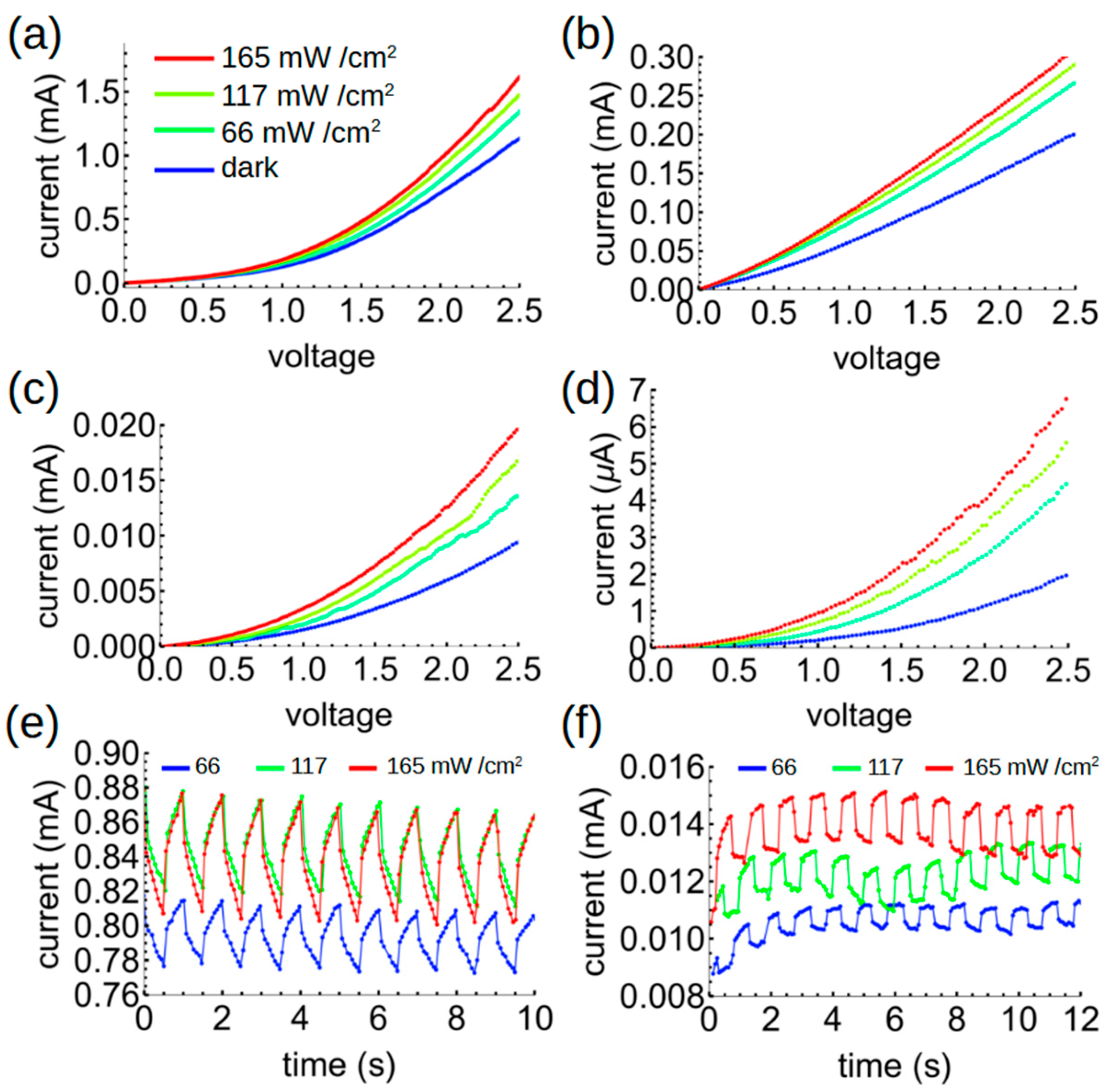 Polymers 17 01770 g007