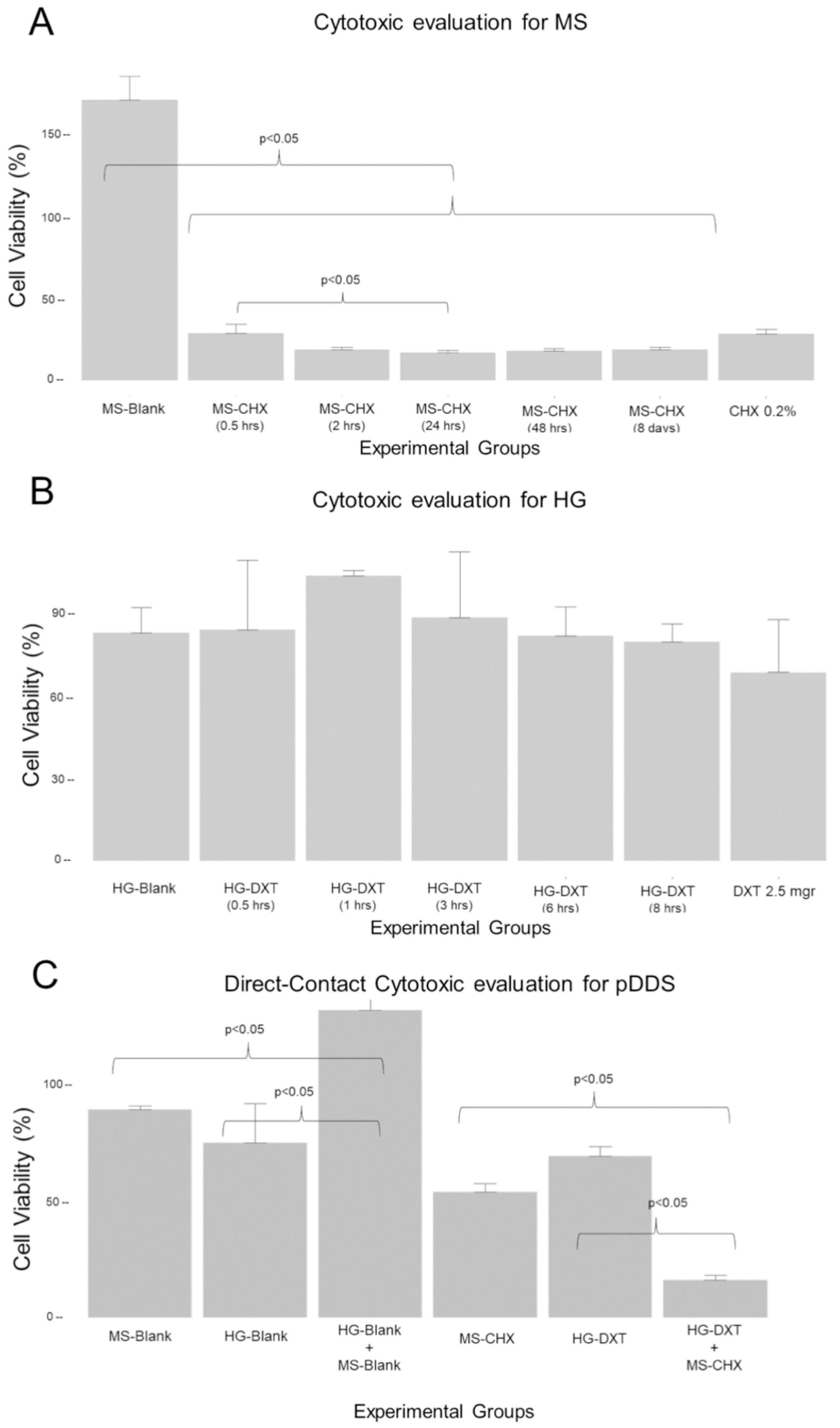 Polymers 17 01771 g004