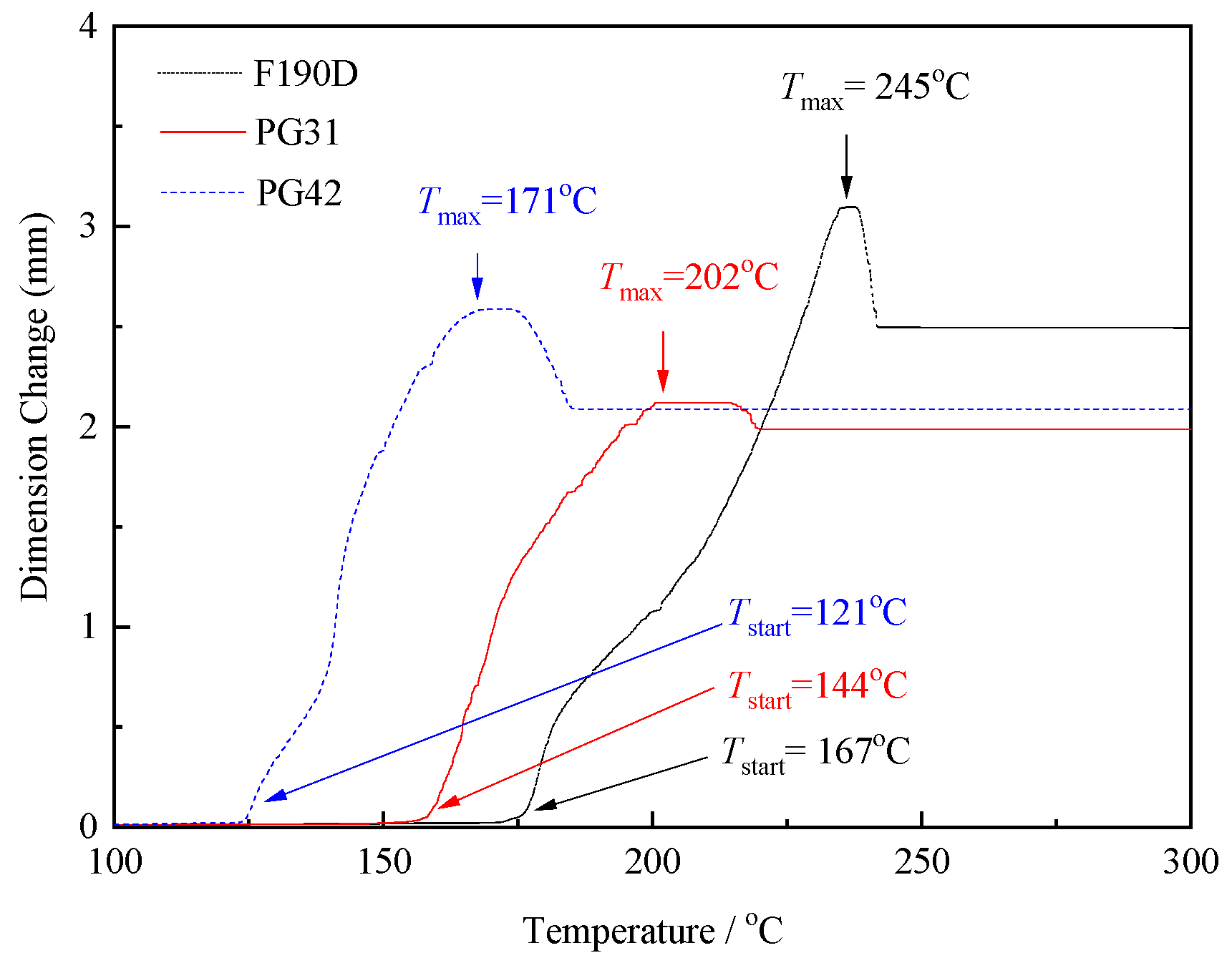 Polymers 17 01773 g001