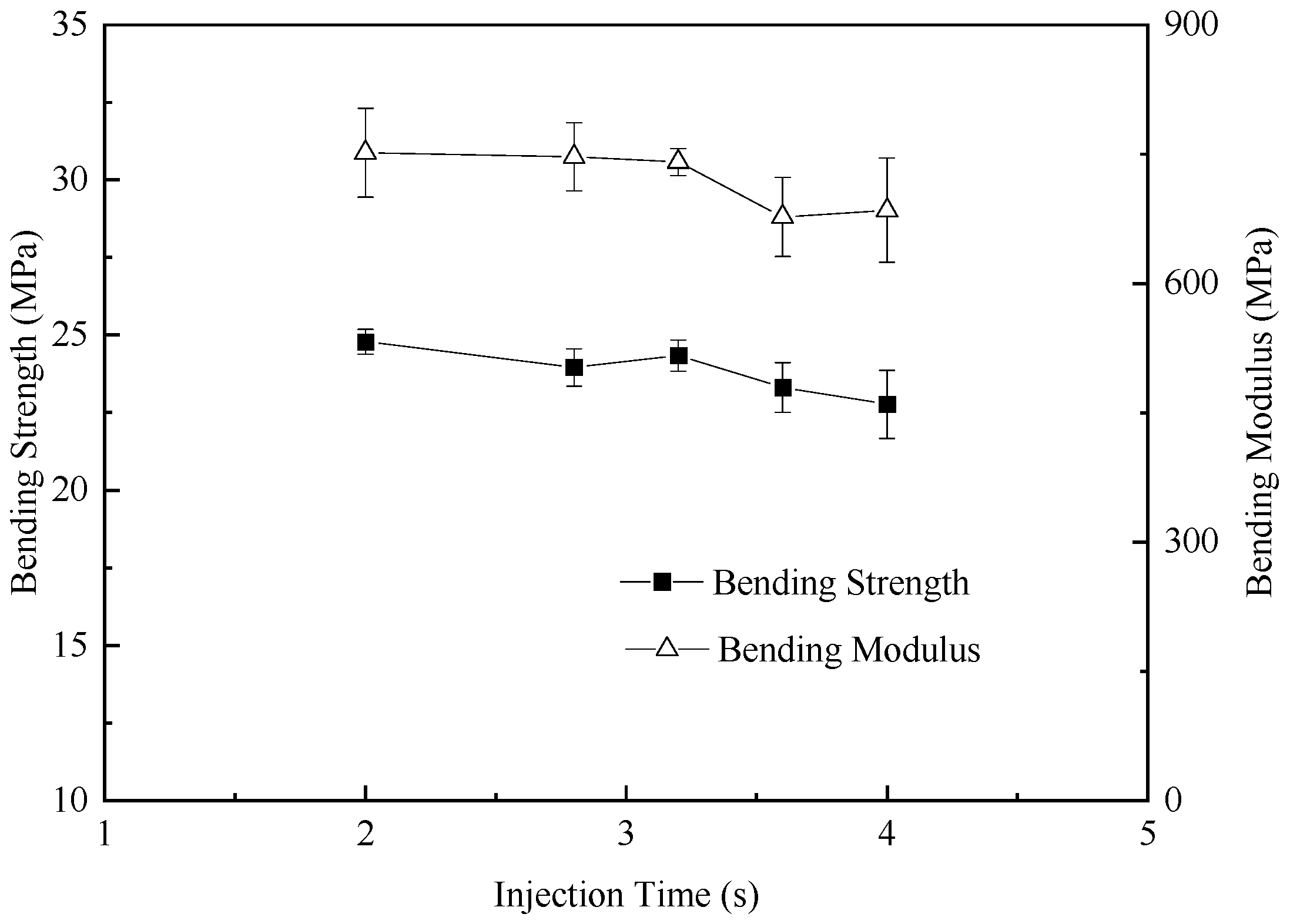 Polymers 17 01773 g005