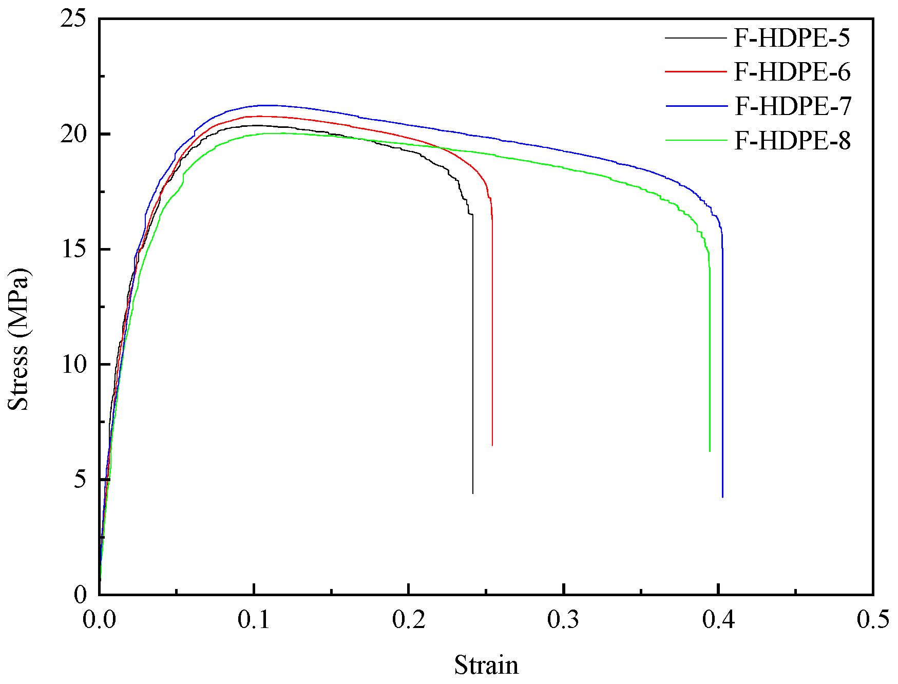 Polymers 17 01773 g007
