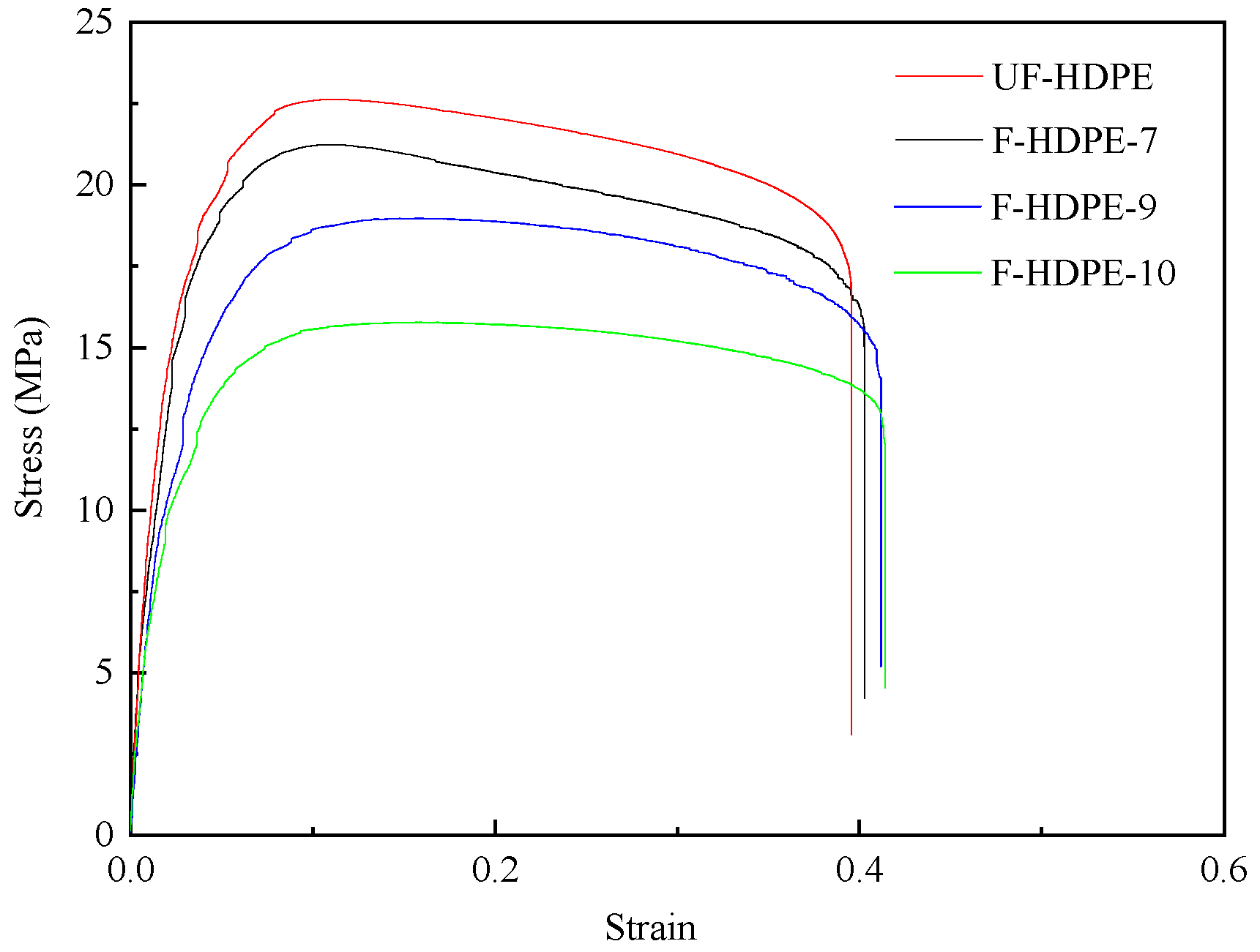 Polymers 17 01773 g010