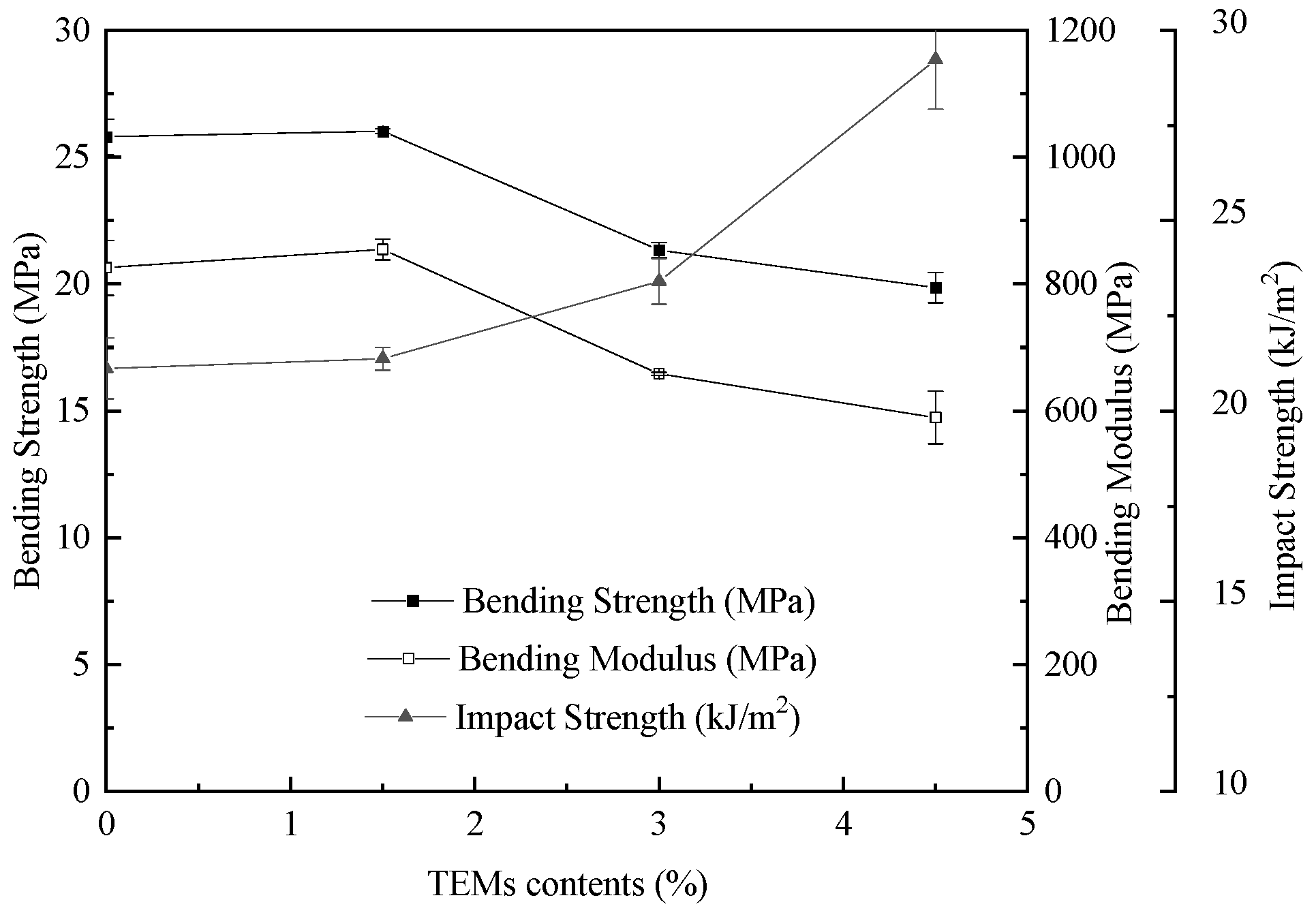 Polymers 17 01773 g011