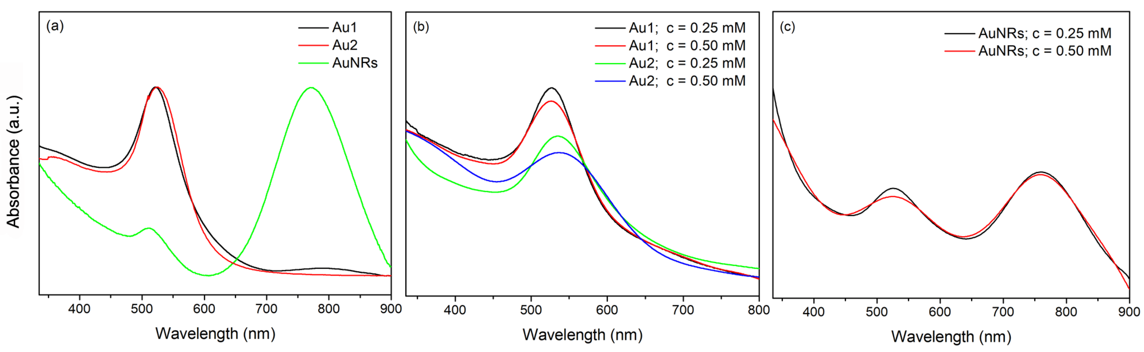 Polymers 17 01774 g002
