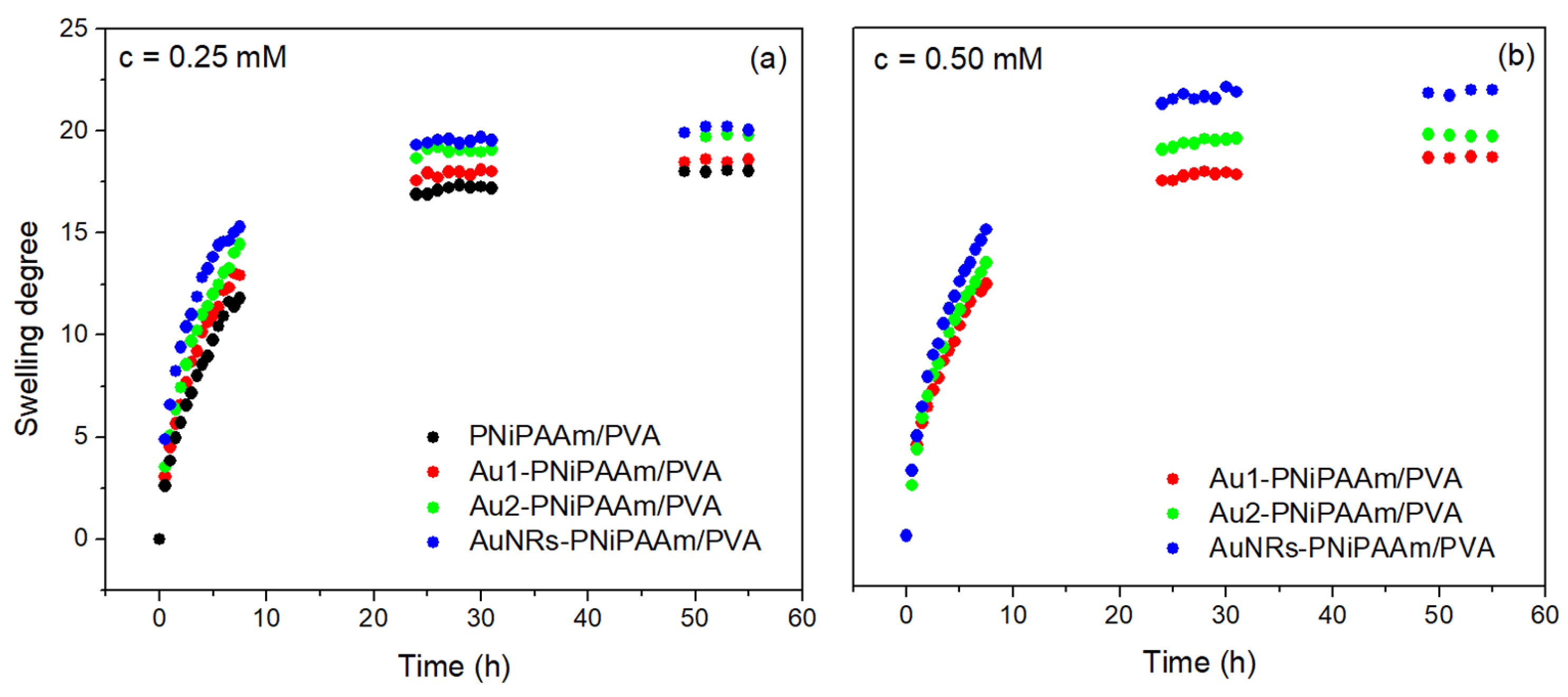 Polymers 17 01774 g005