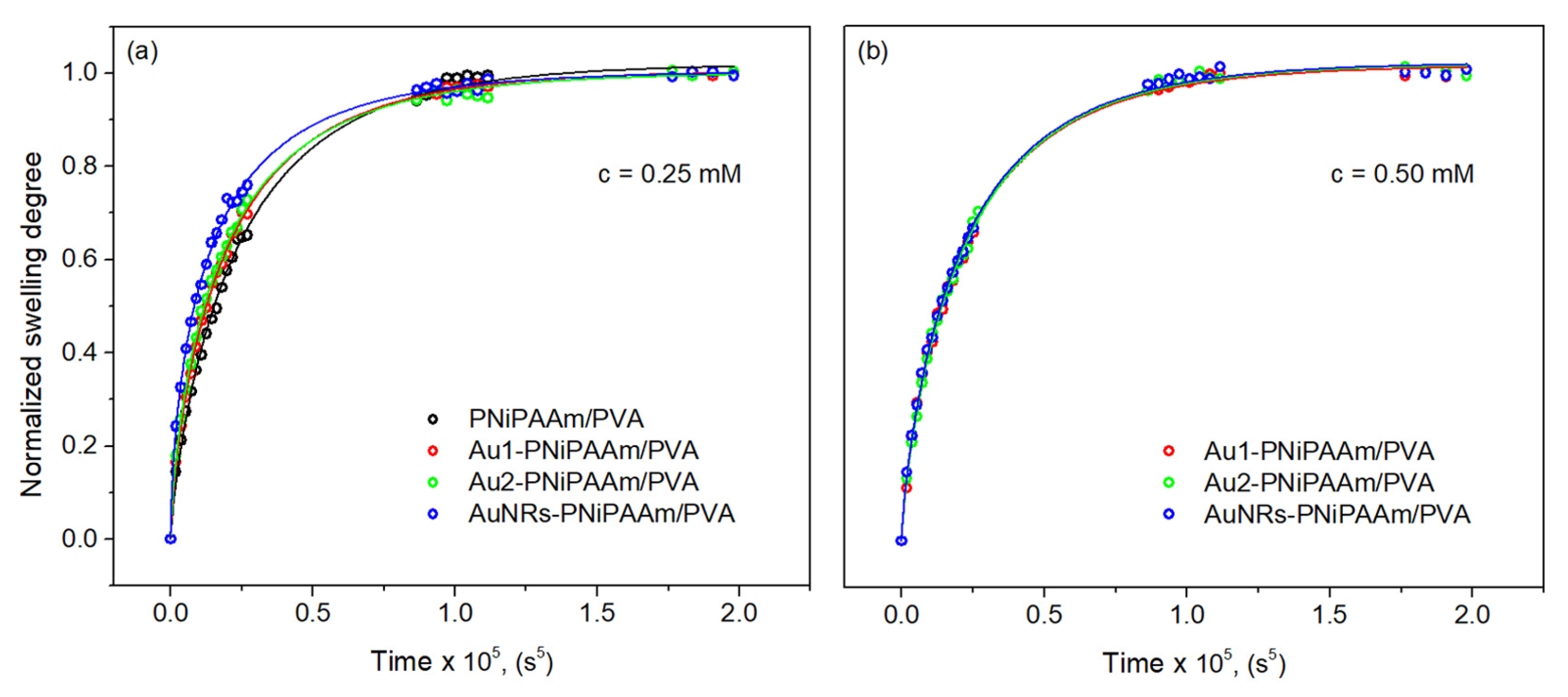 Polymers 17 01774 g006