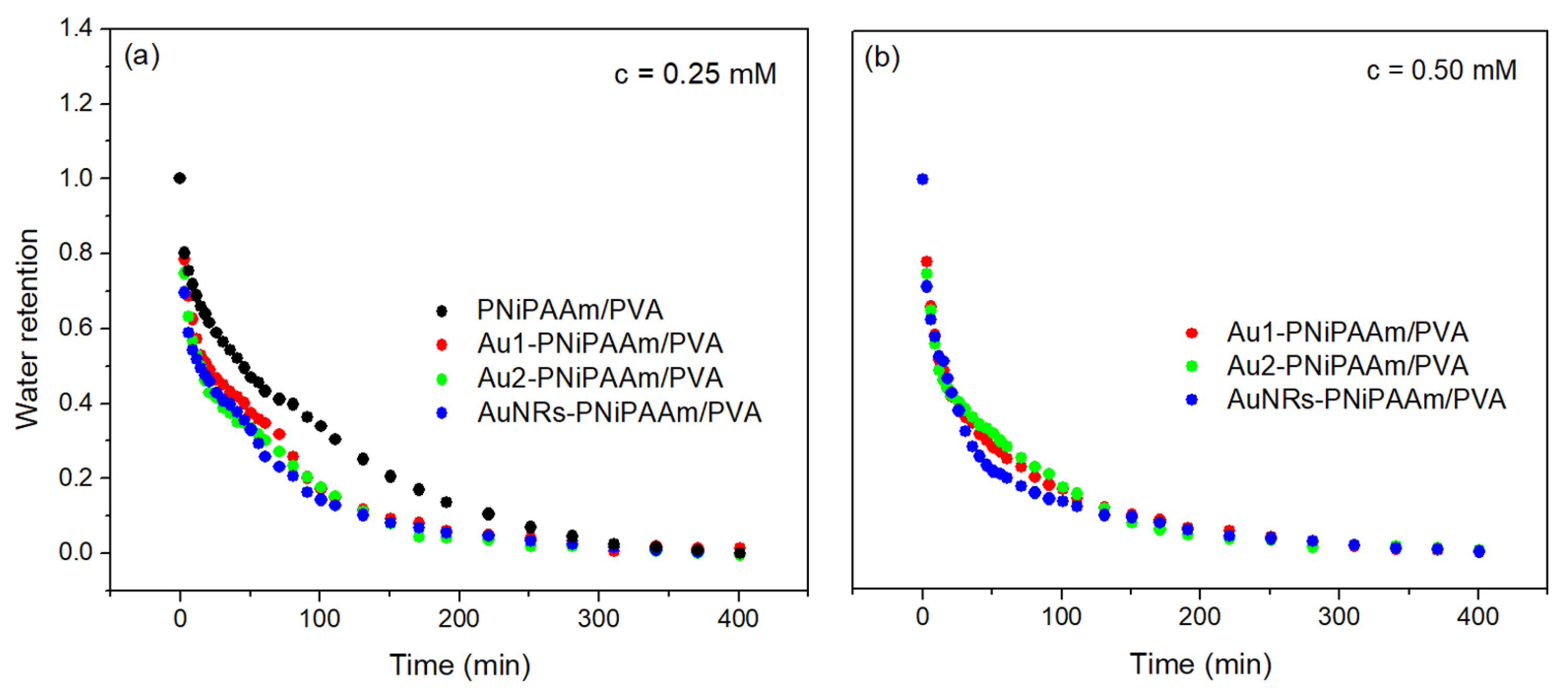 Polymers 17 01774 g007