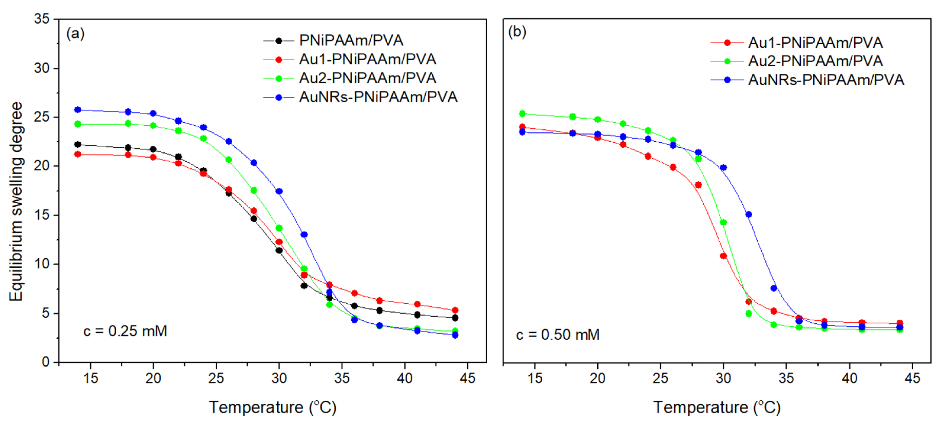 Polymers 17 01774 g008