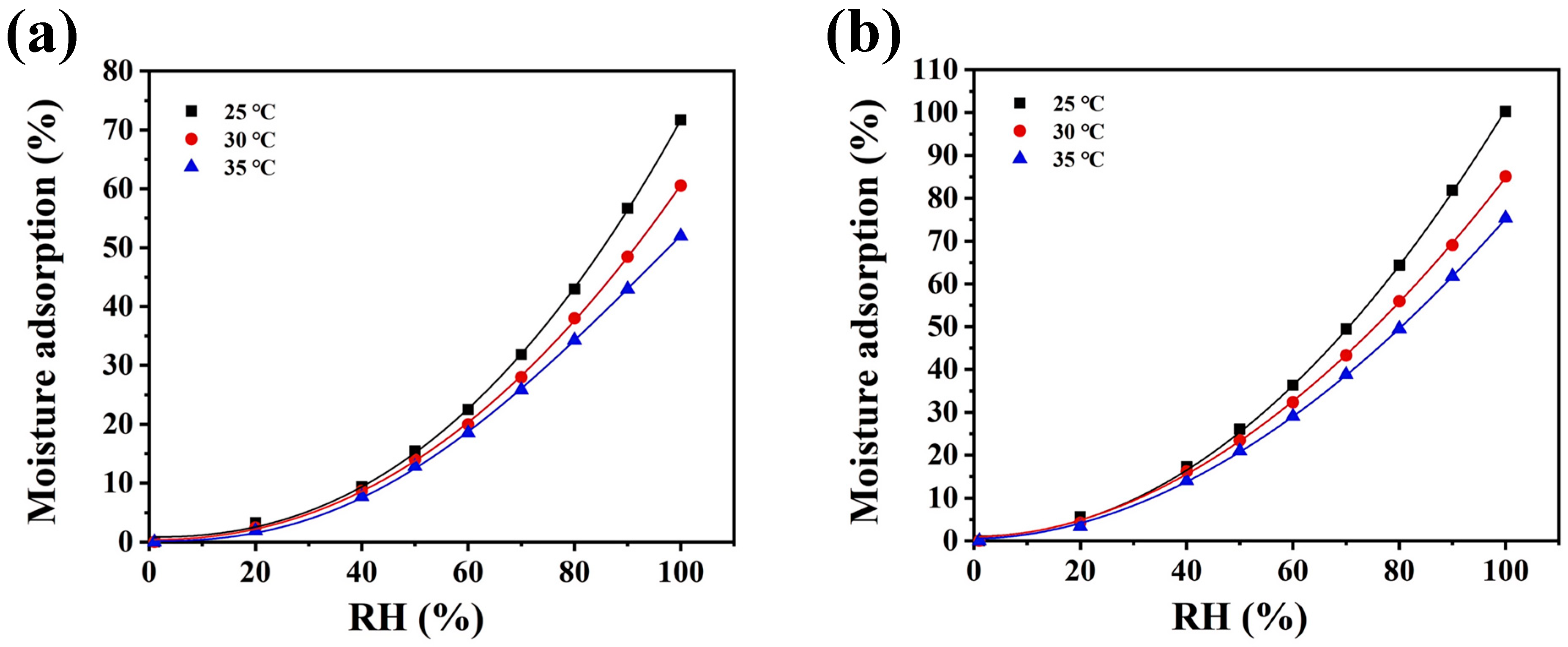 Polymers 17 01779 g008