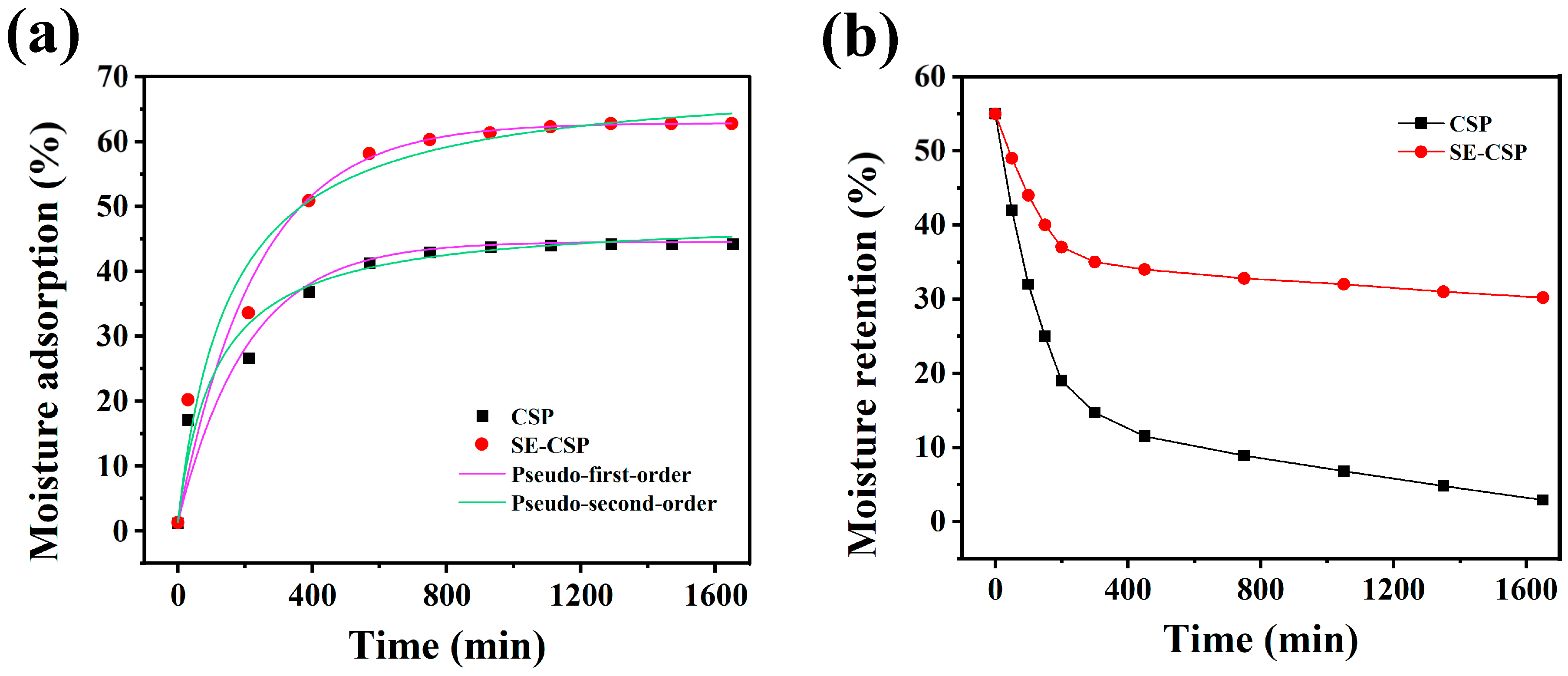 Polymers 17 01779 g009
