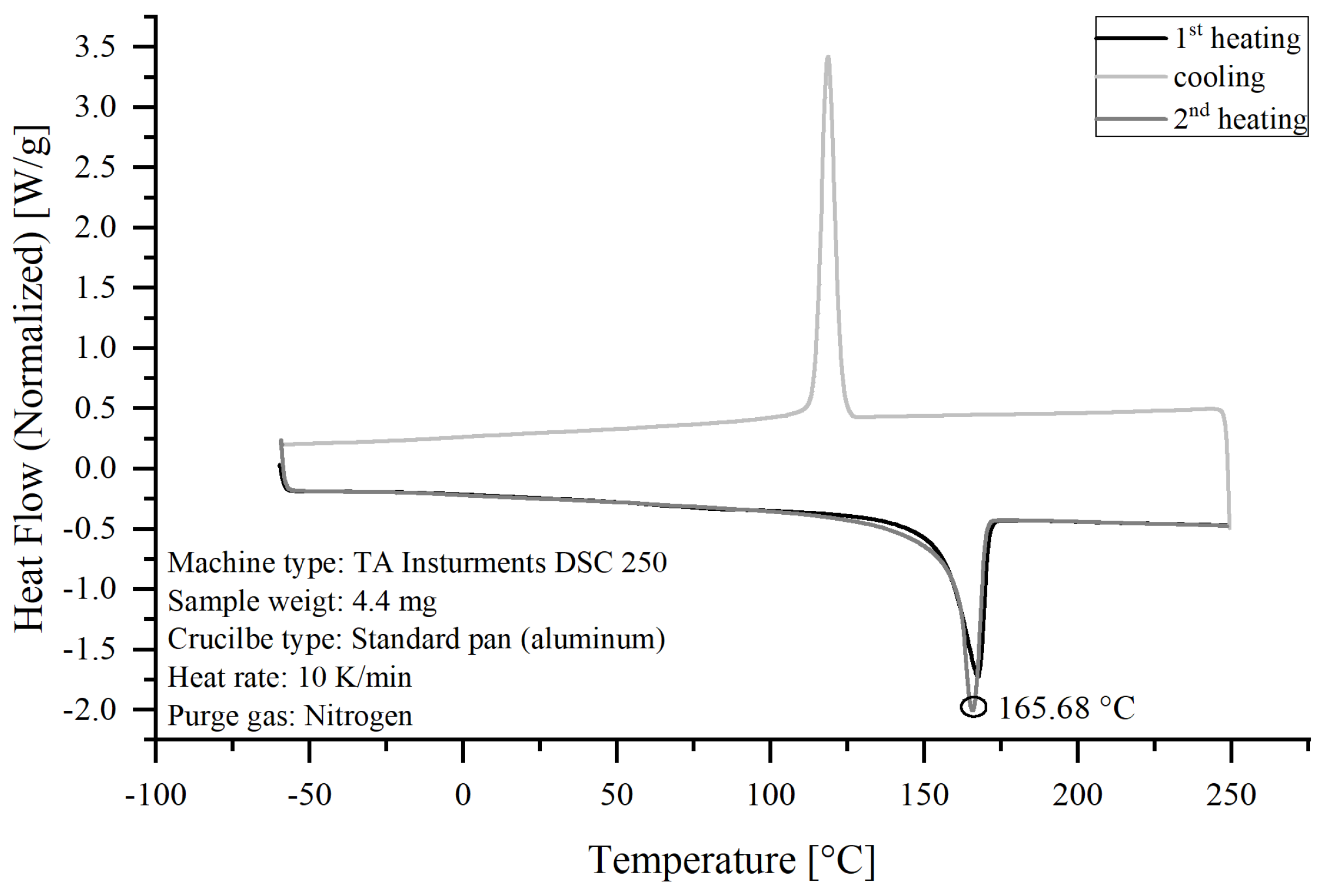 Polymers 17 01781 g001